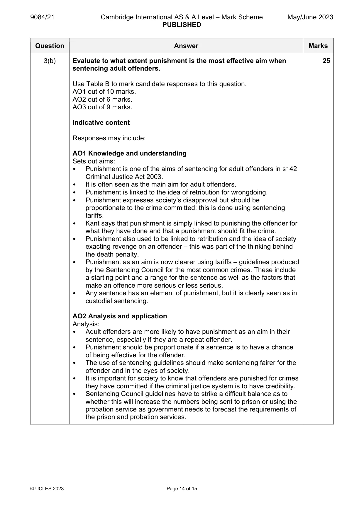 Mark scheme, page 14 of 15