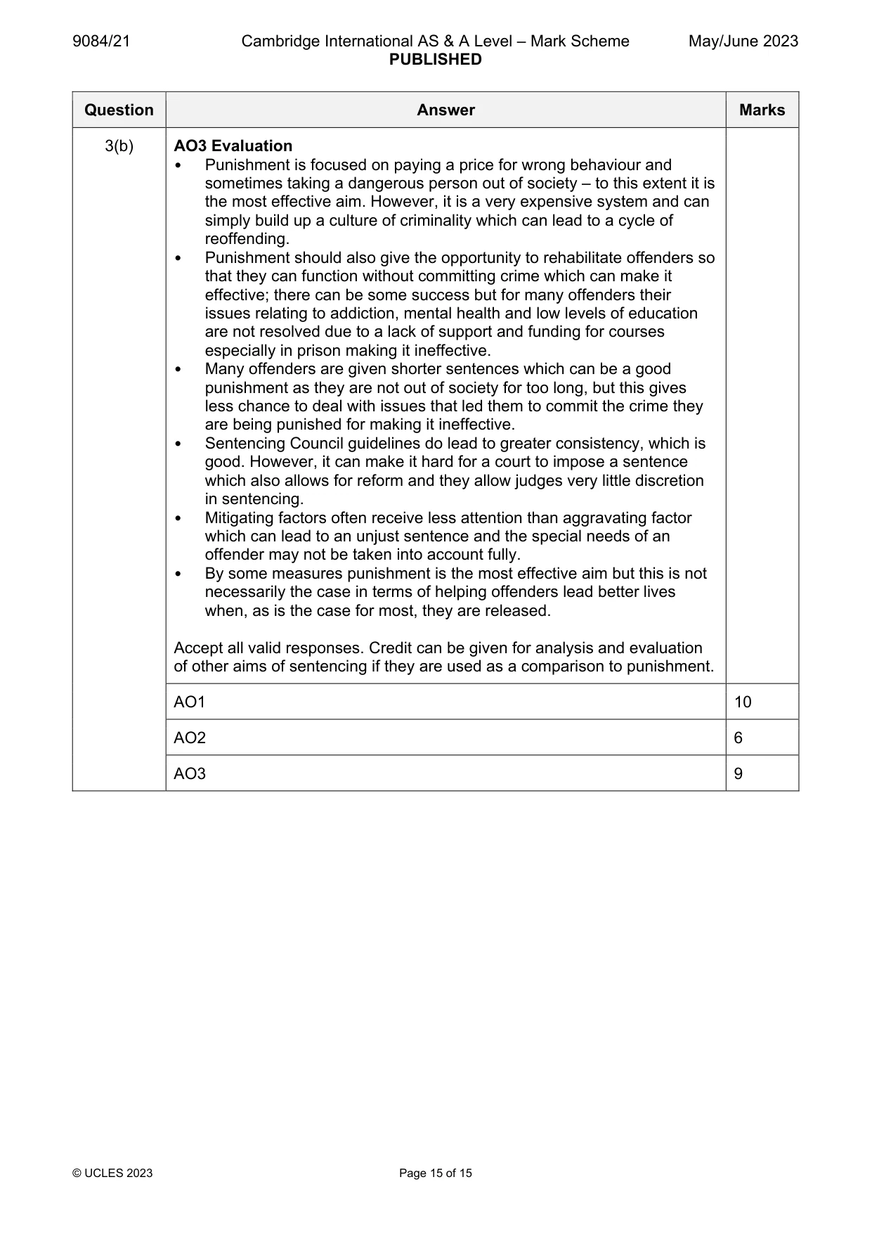 Mark scheme, page 15 of 15
