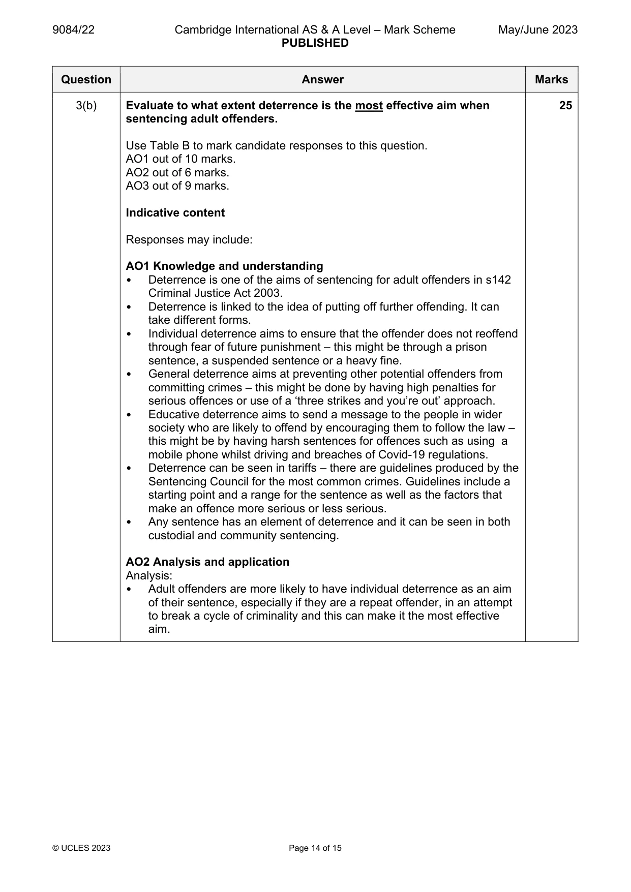 Mark scheme, page 14 of 15