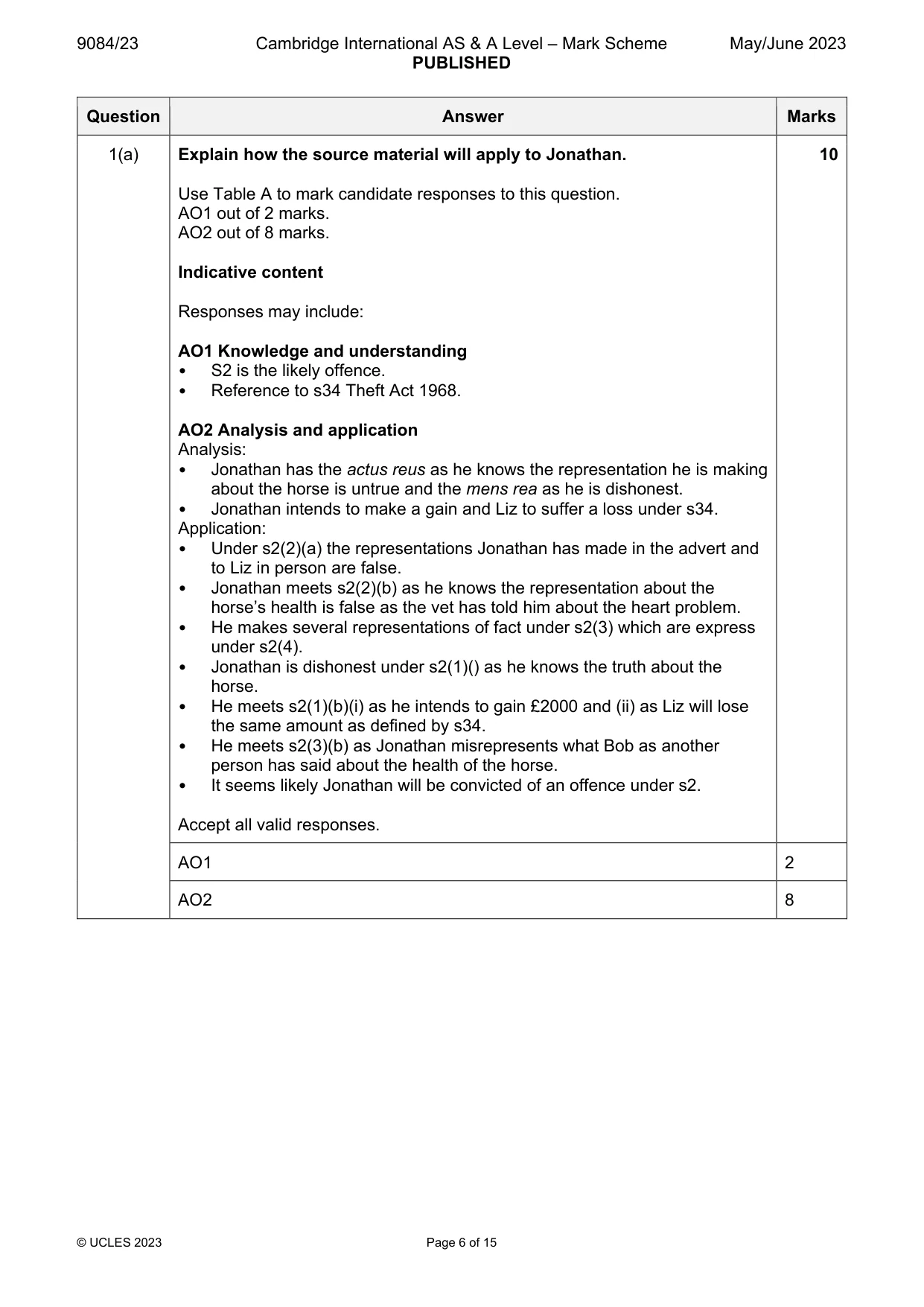 Mark scheme, page 6 of 15