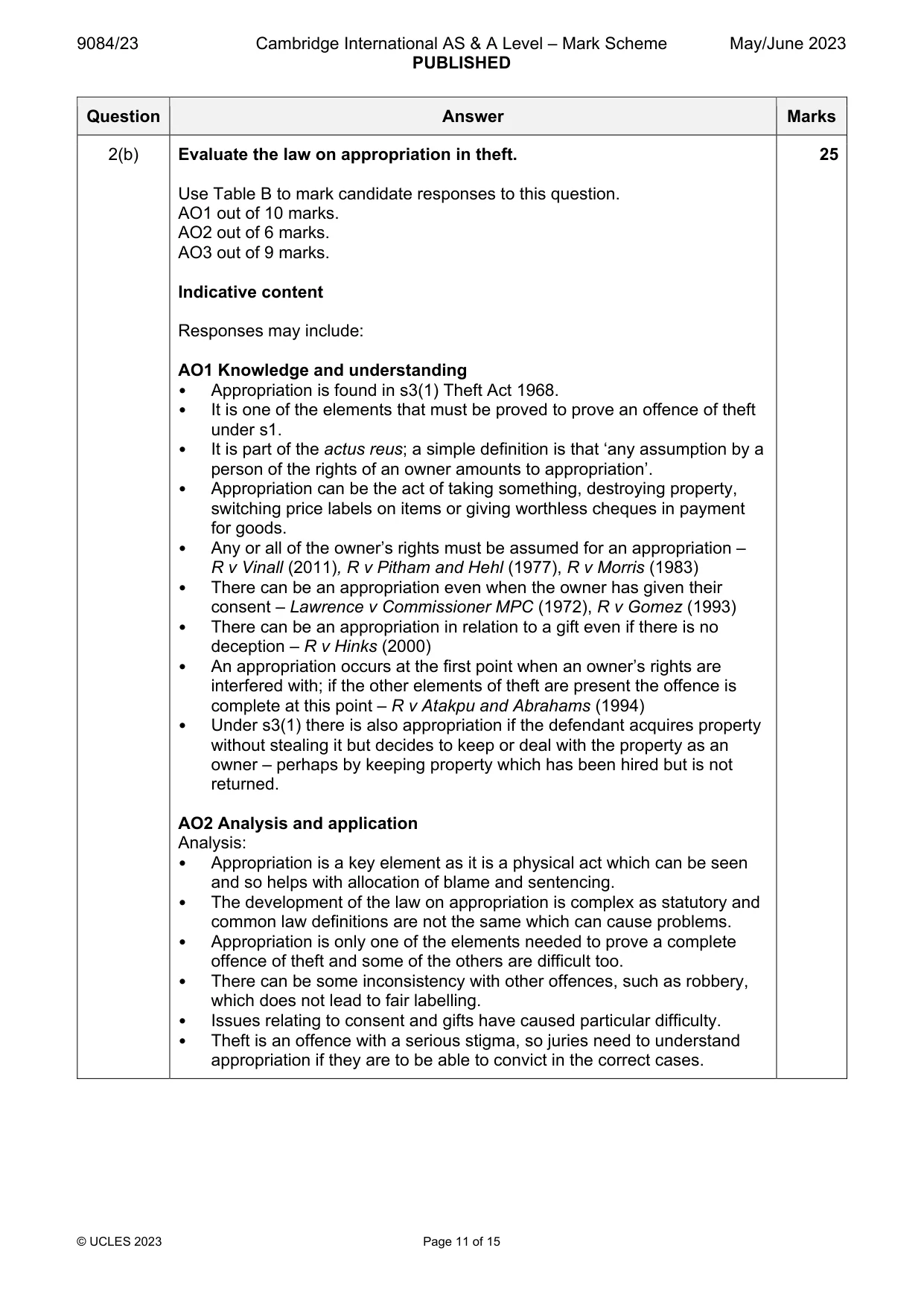 Mark scheme, page 11 of 15