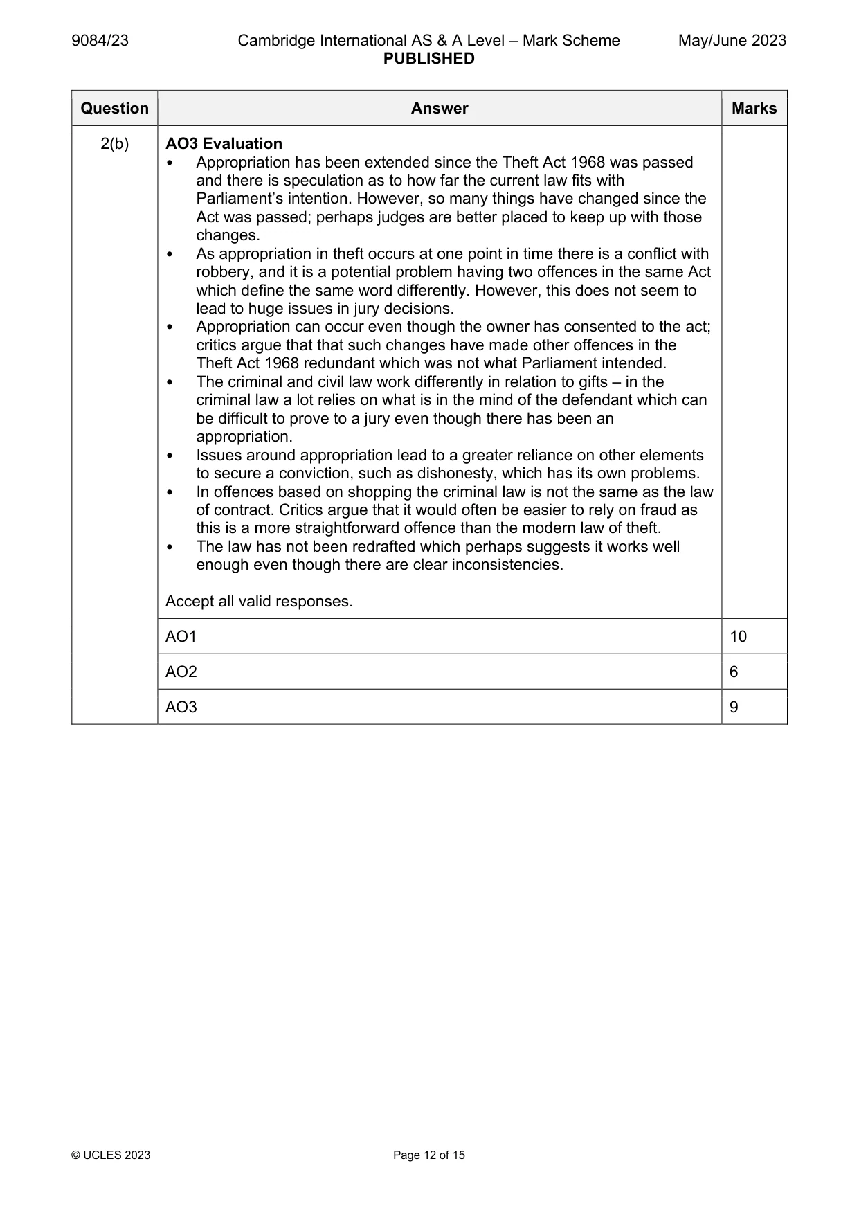 Mark scheme, page 12 of 15