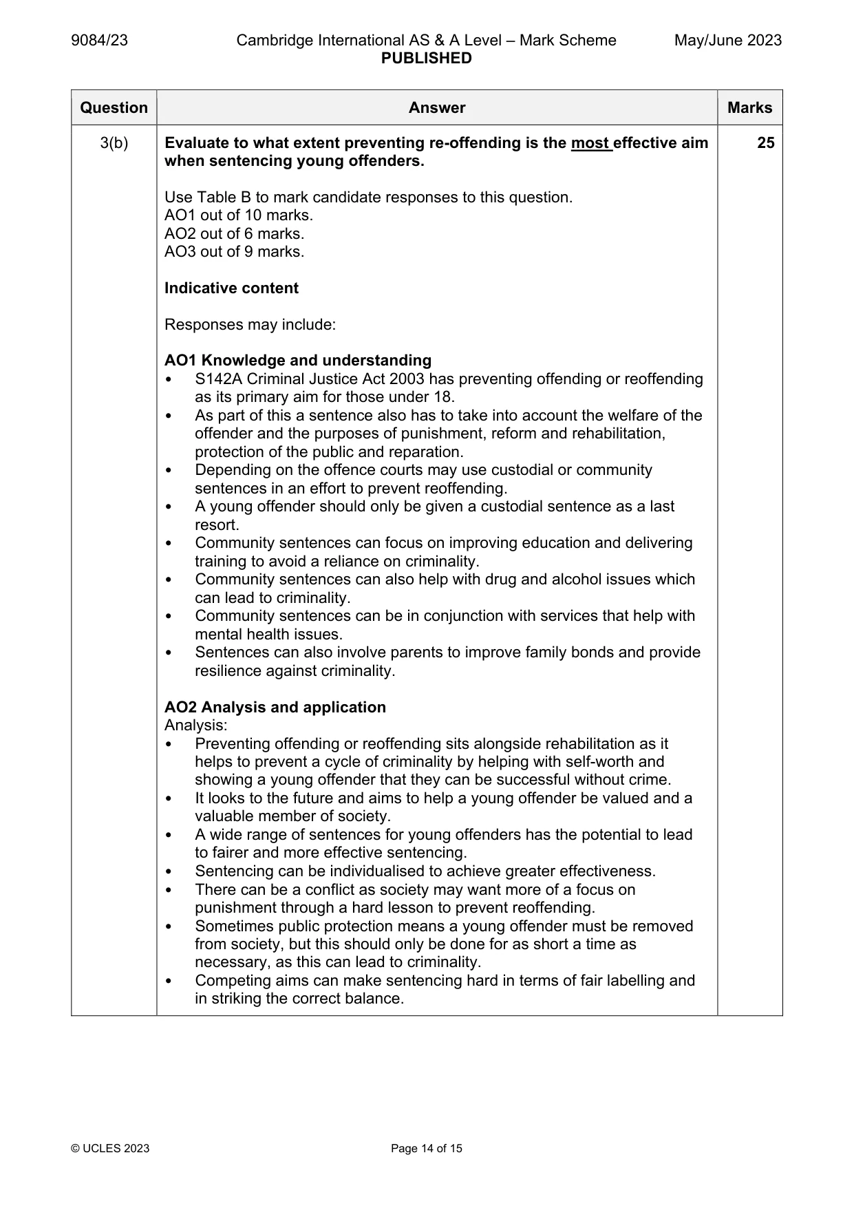 Mark scheme, page 14 of 15