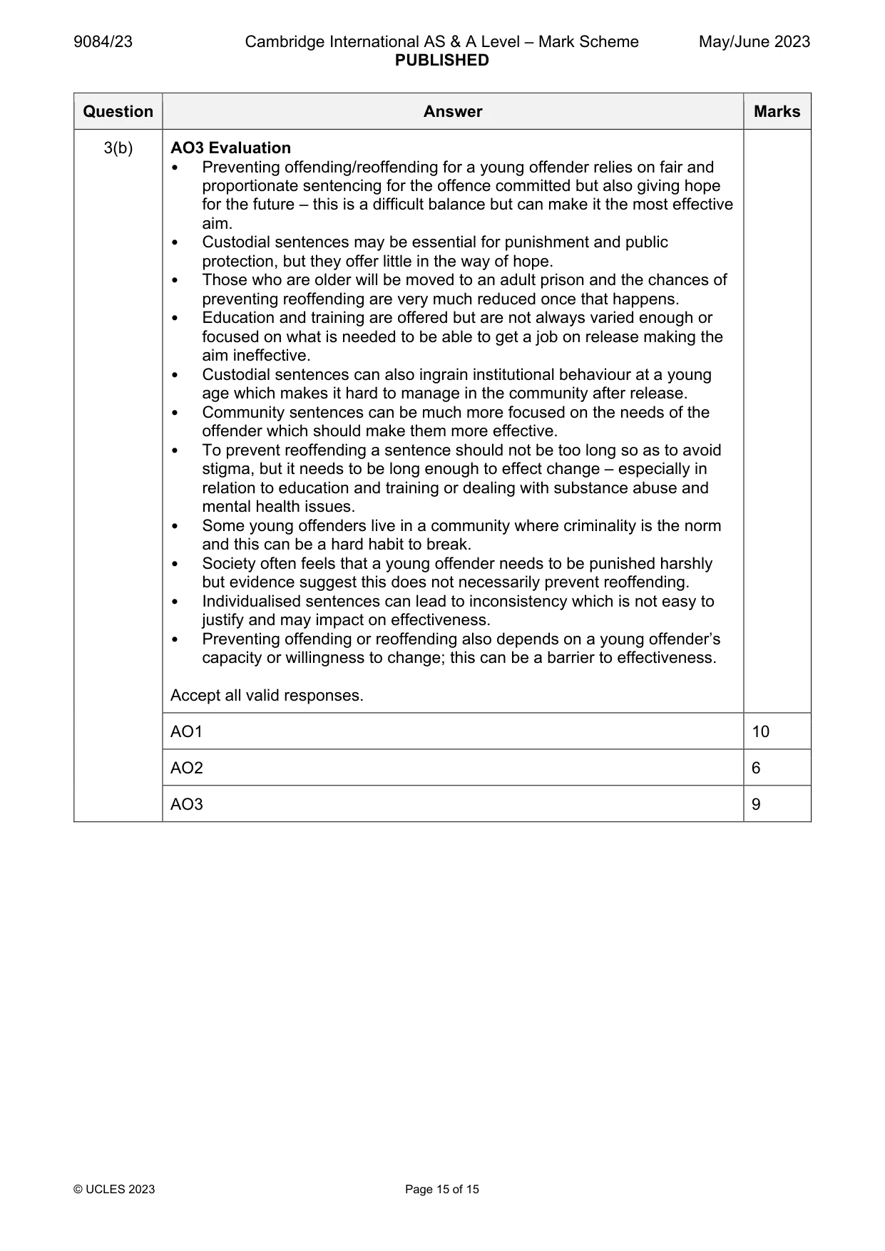 Mark scheme, page 15 of 15