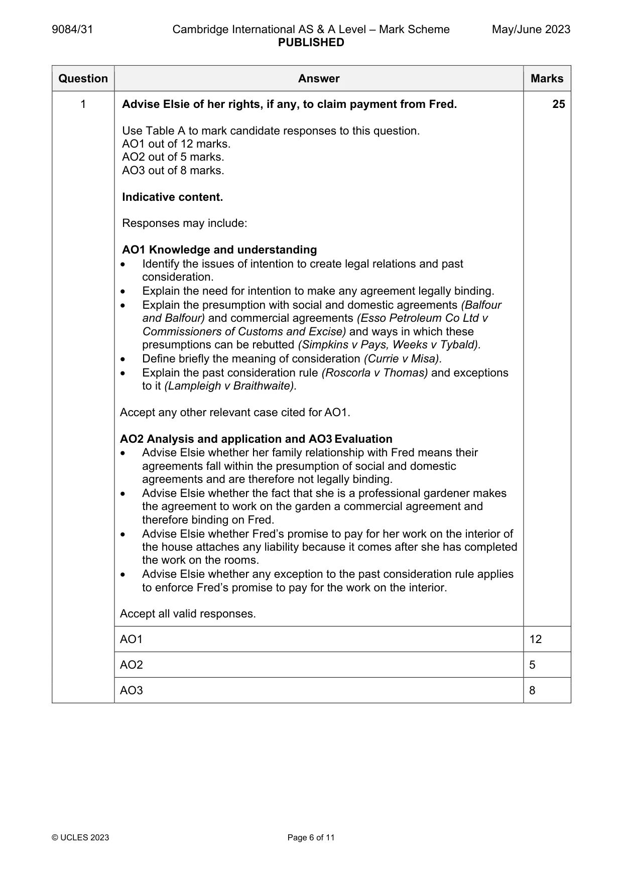 Mark scheme, page 6 of 11