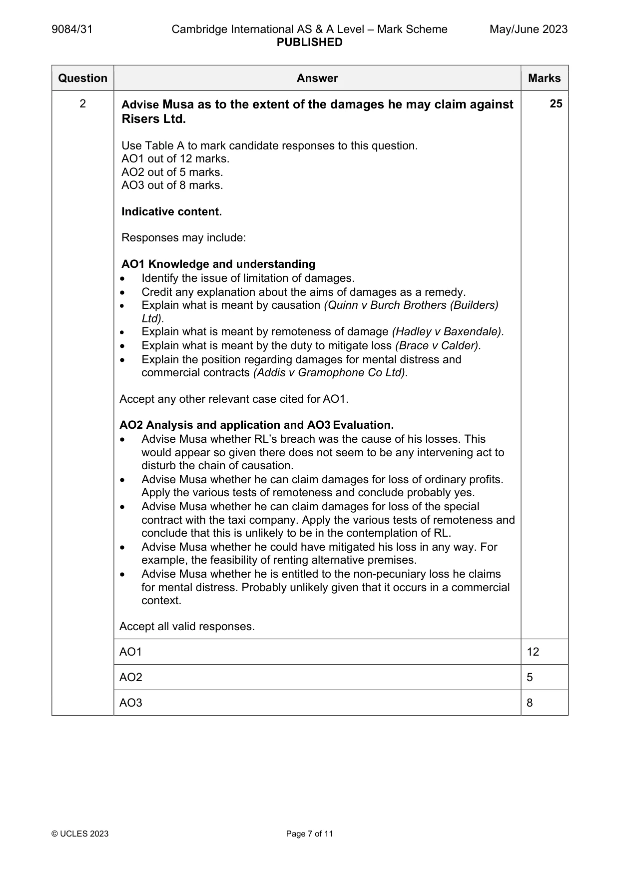Mark scheme, page 7 of 11