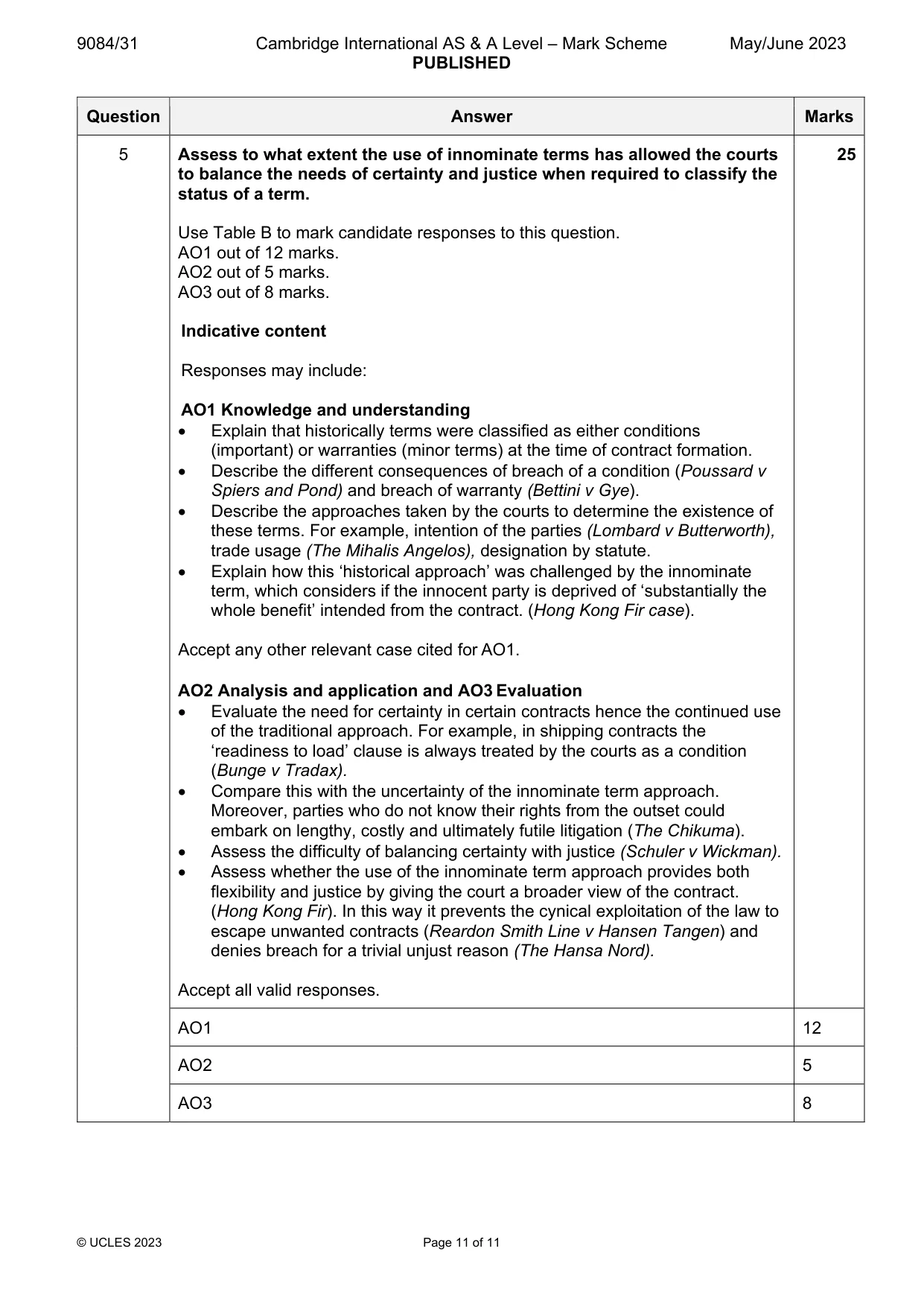 Mark scheme, page 11 of 11