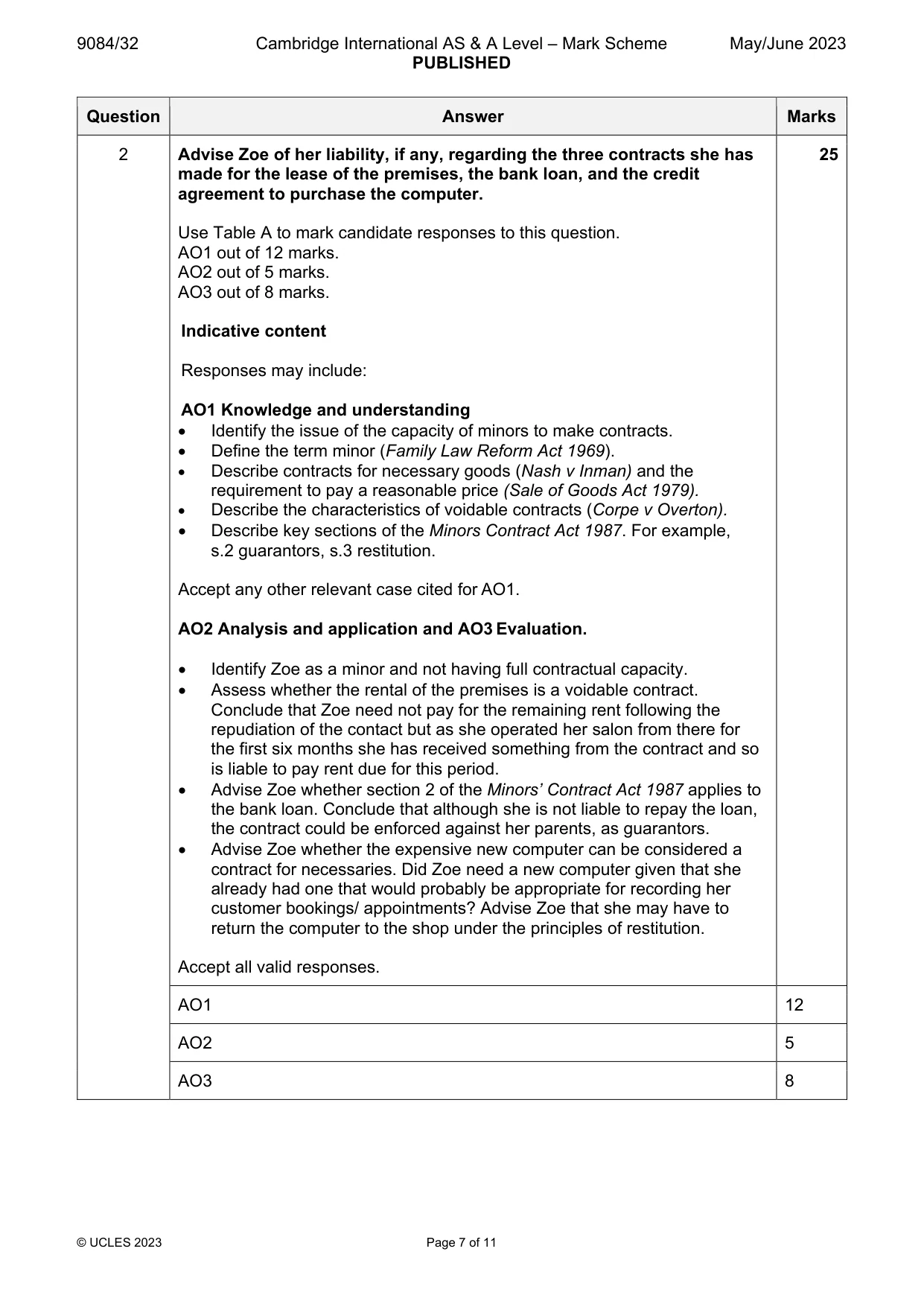 Mark scheme, page 7 of 11