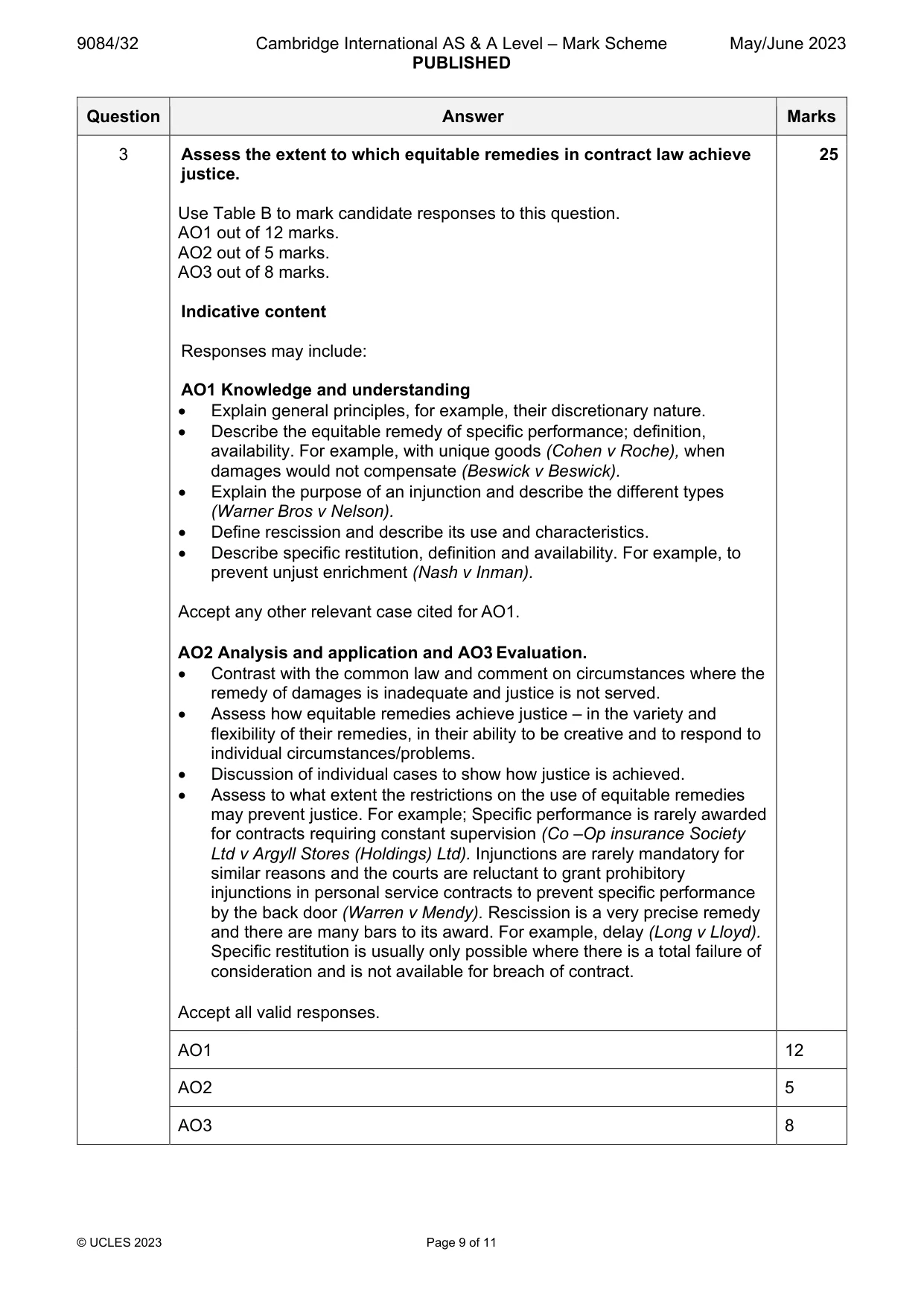 Mark scheme, page 9 of 11