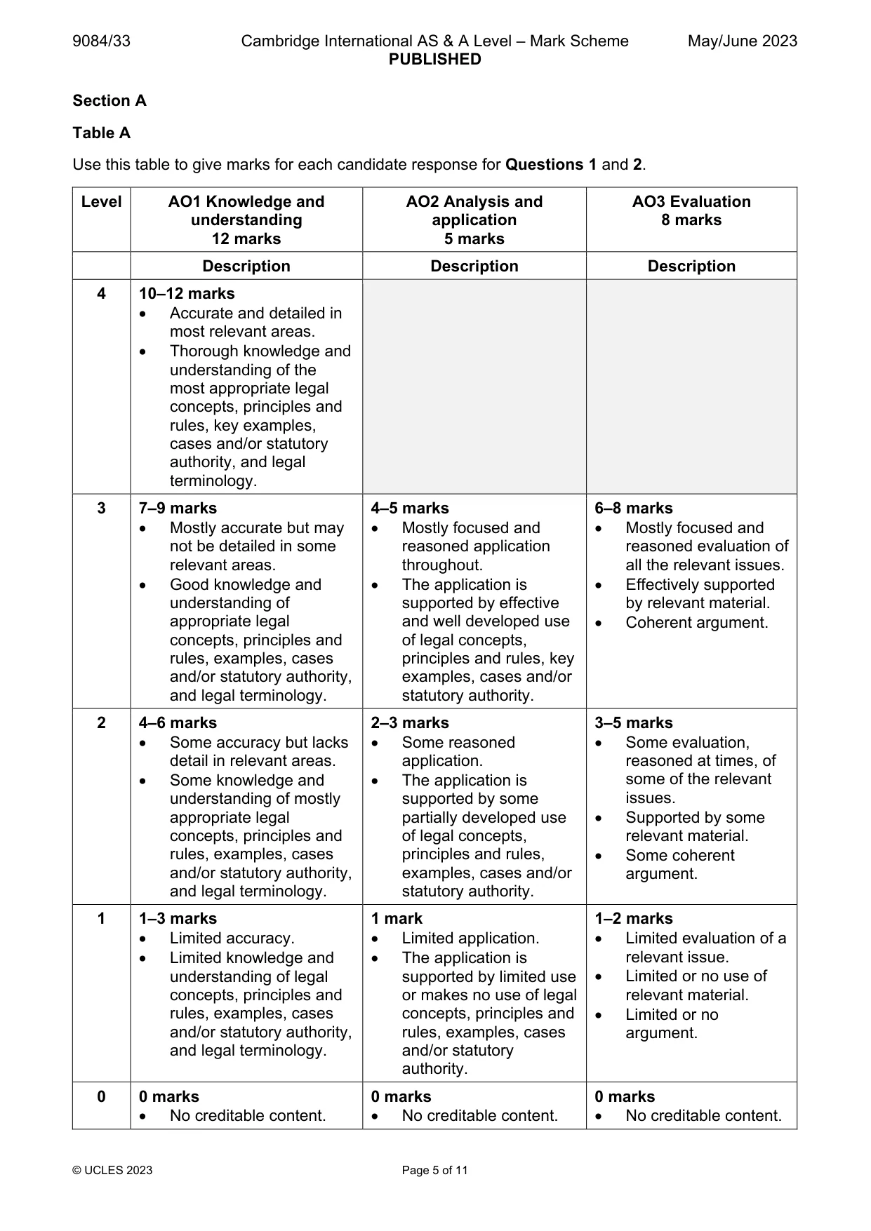 Mark scheme, page 5 of 11