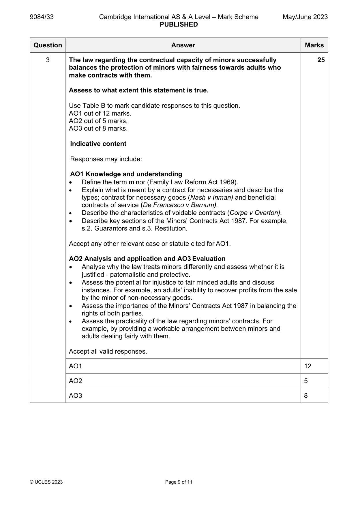 Mark scheme, page 9 of 11