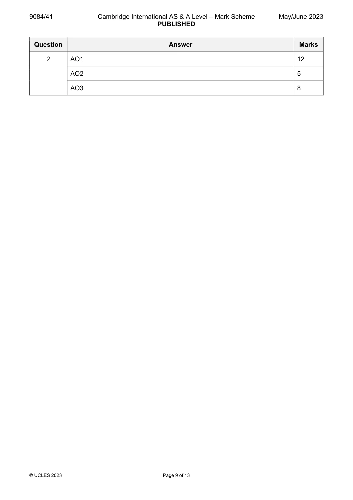 Mark scheme, page 9 of 13