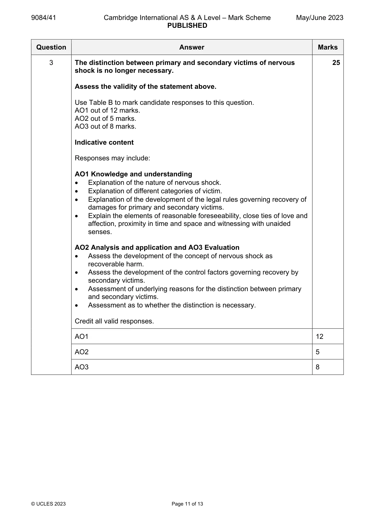 Mark scheme, page 11 of 13