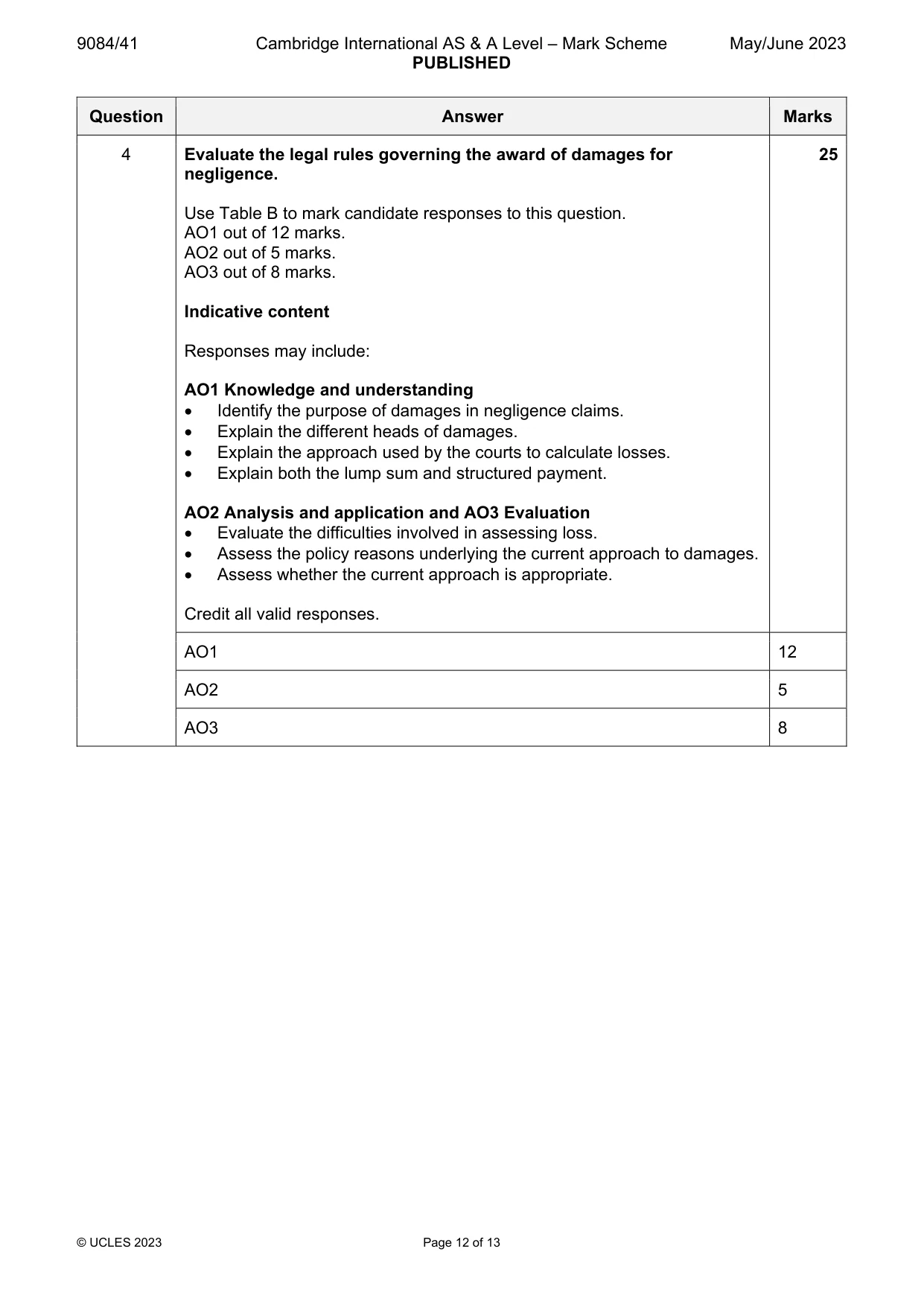 Mark scheme, page 12 of 13