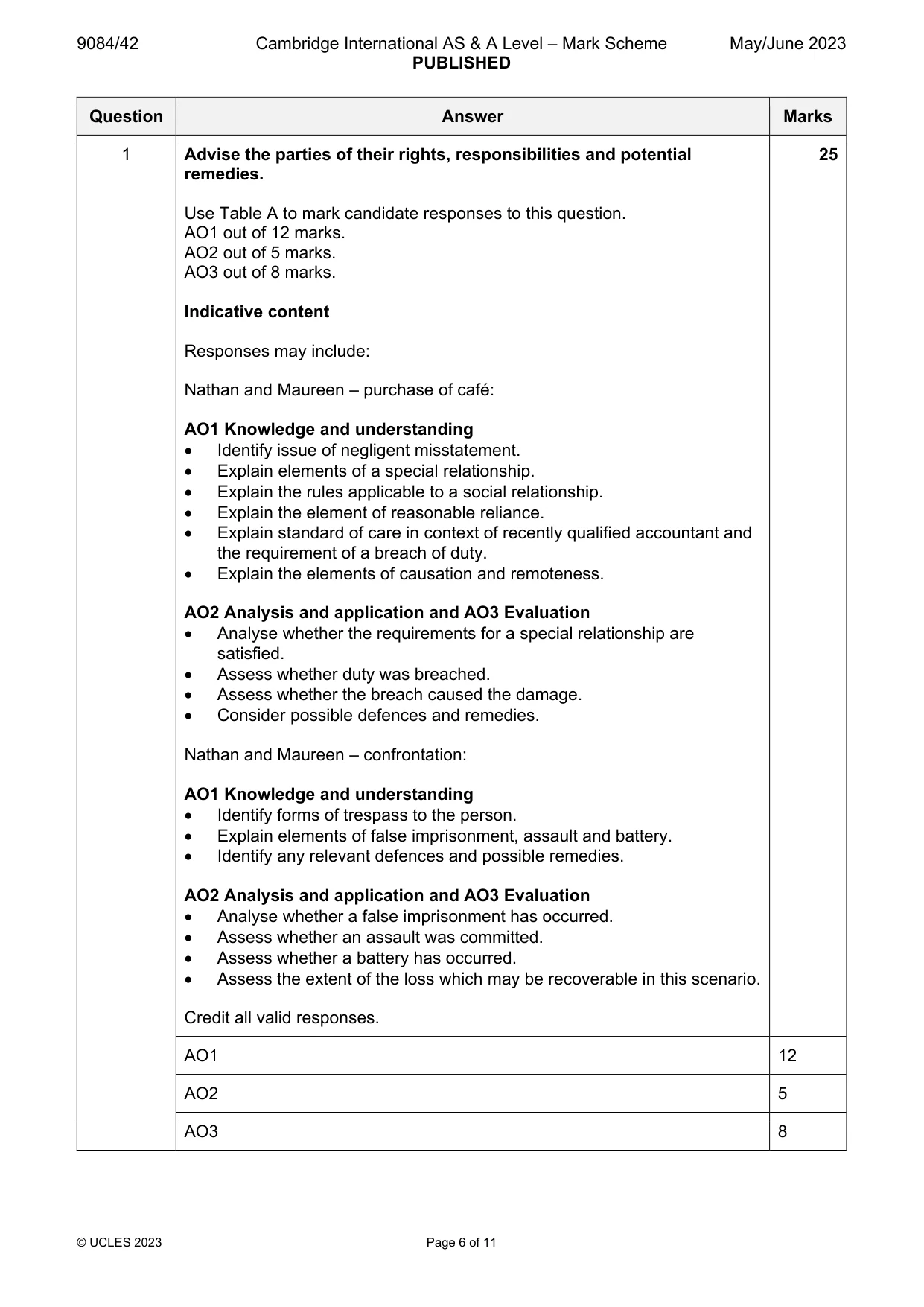 Mark scheme, page 6 of 11