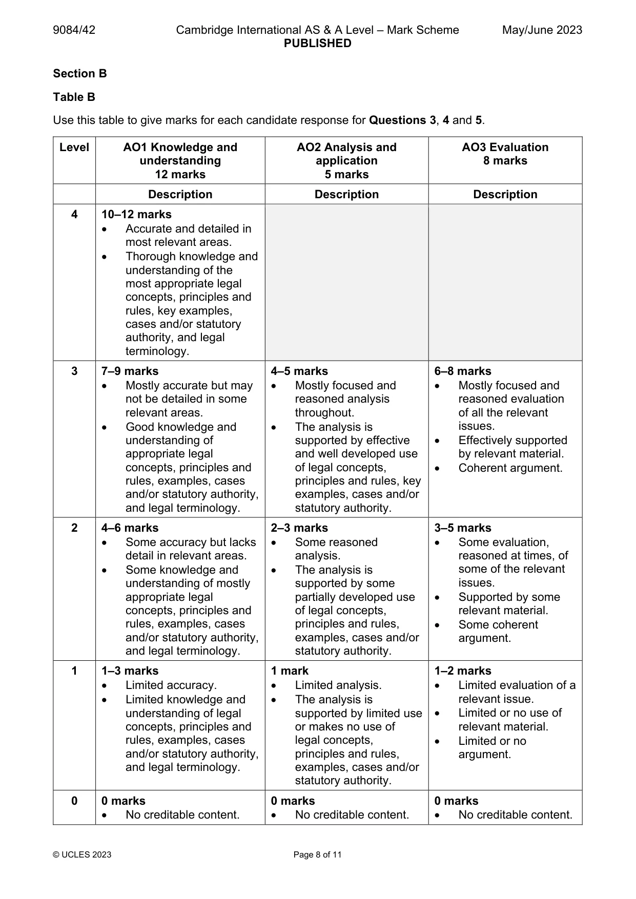 Mark scheme, page 8 of 11