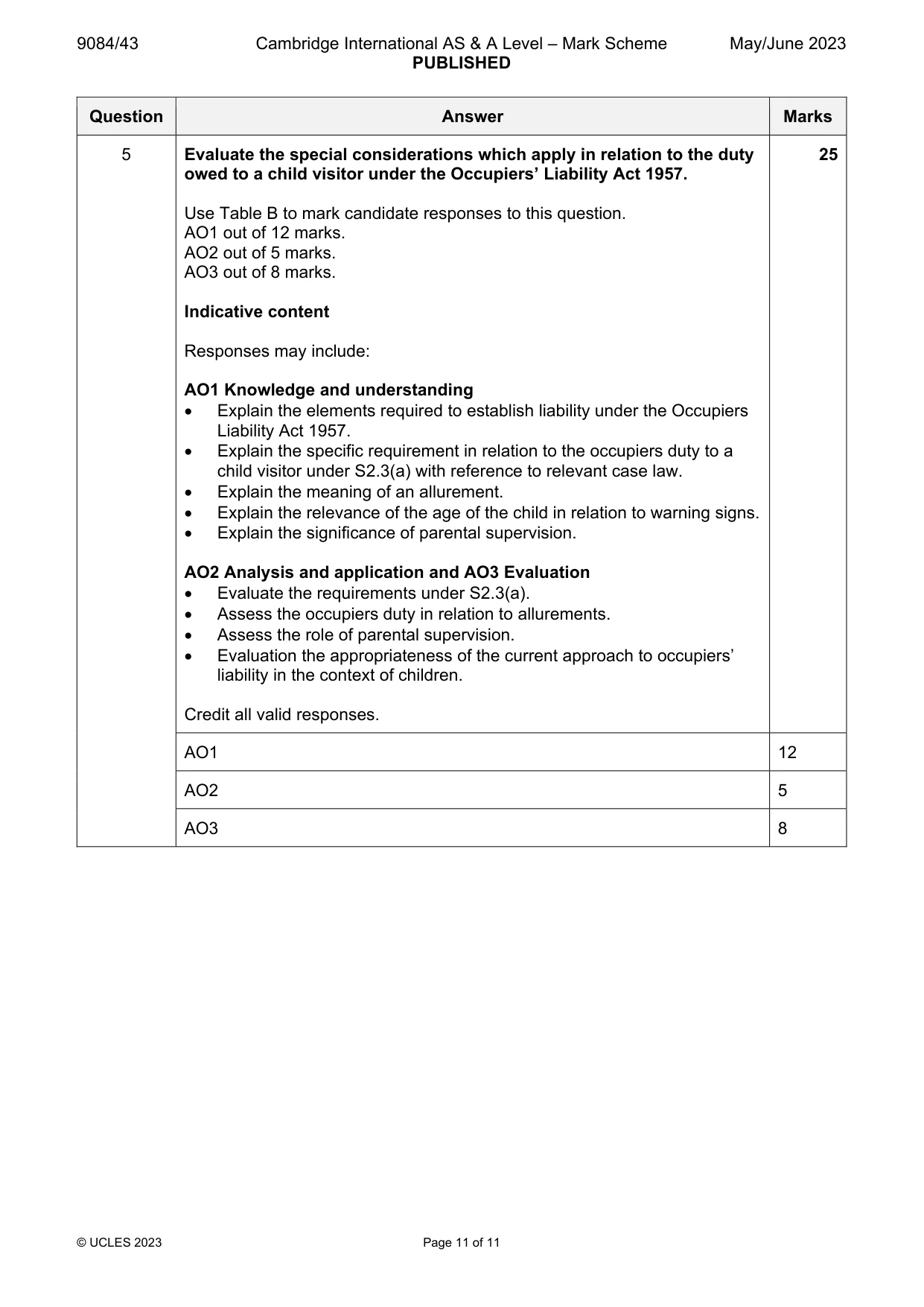Mark scheme, page 11 of 11