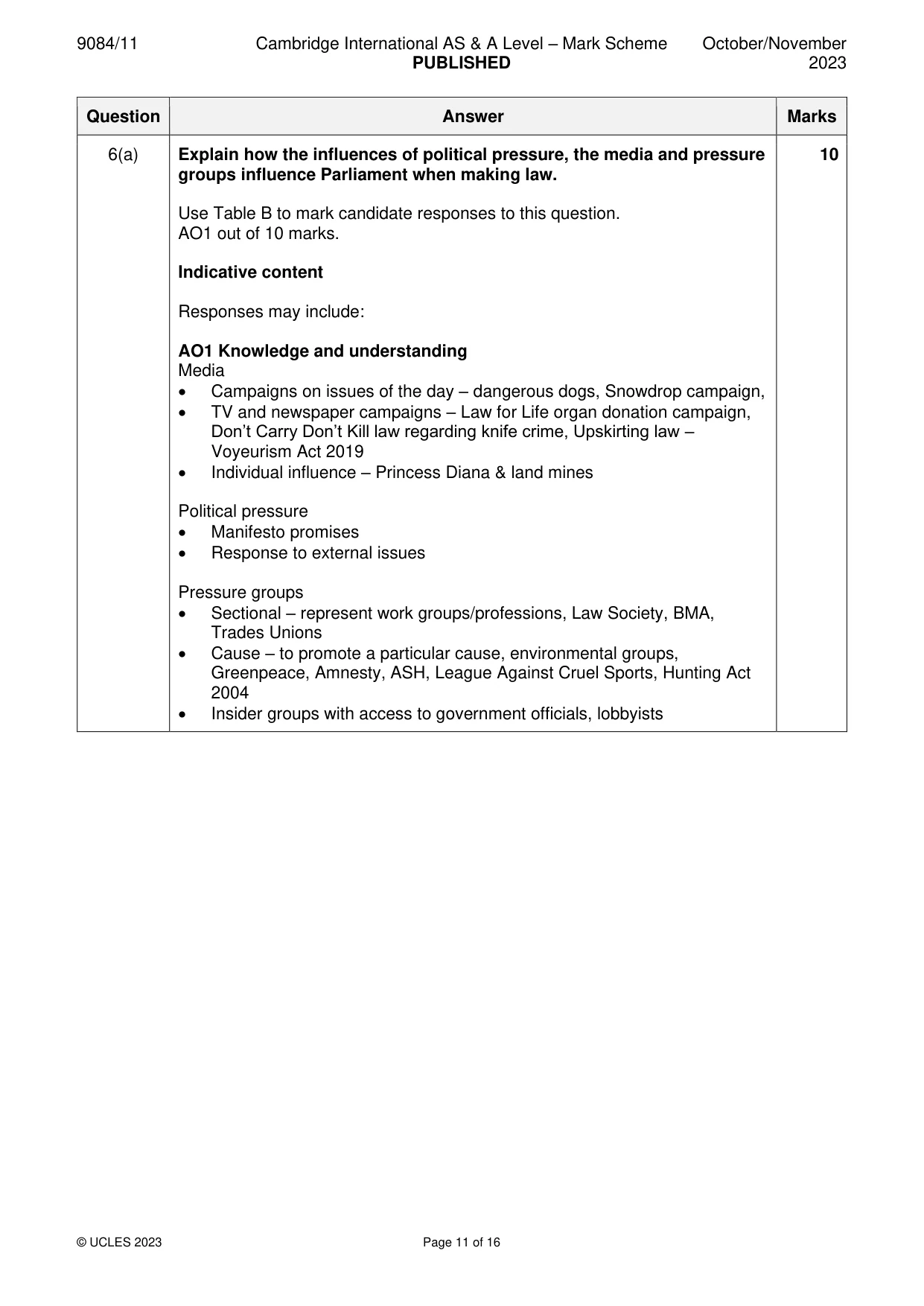 Mark scheme, page 11 of 16
