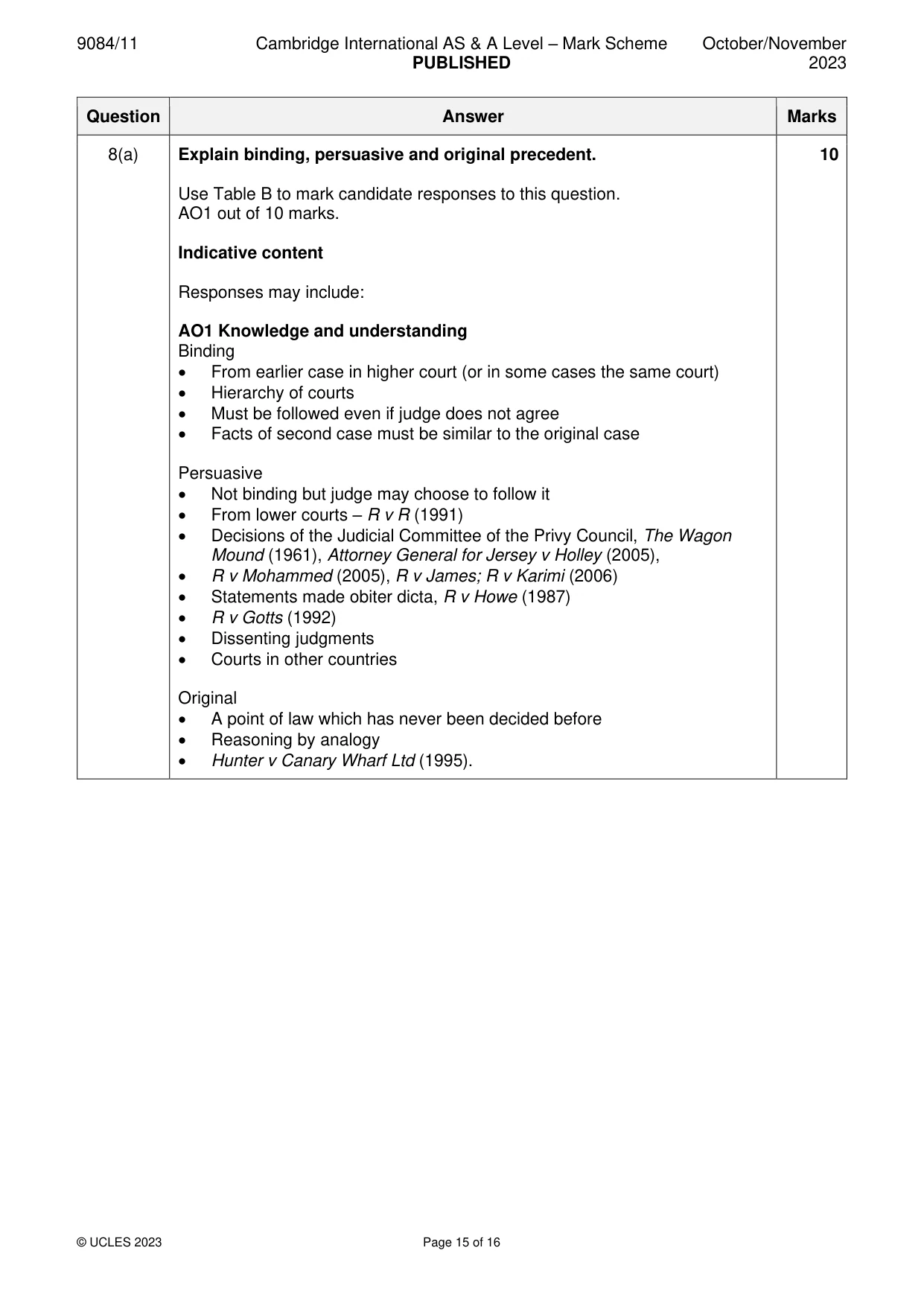 Mark scheme, page 15 of 16