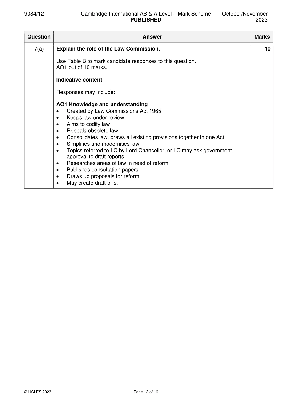 Mark scheme, page 13 of 16