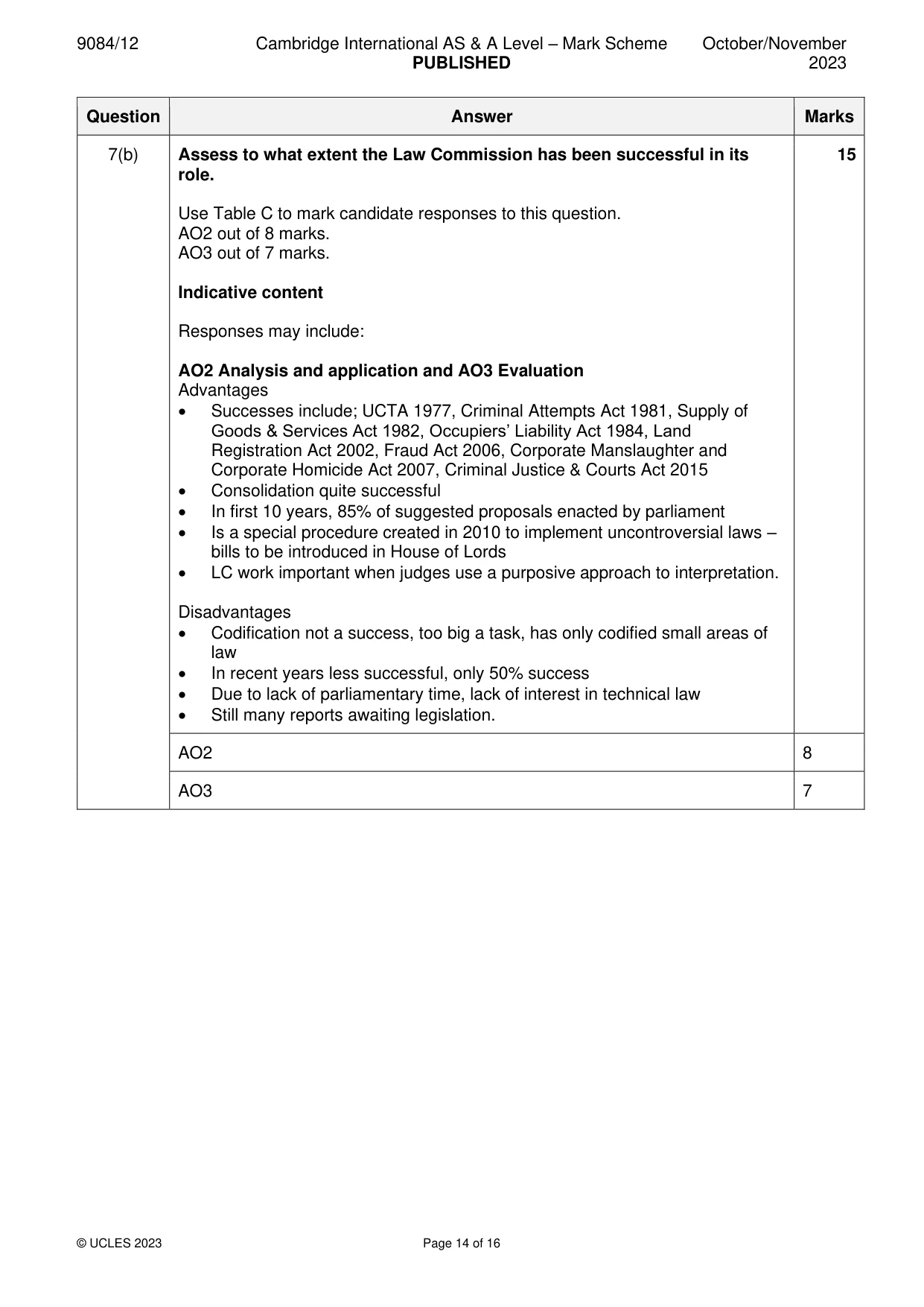 Mark scheme, page 14 of 16