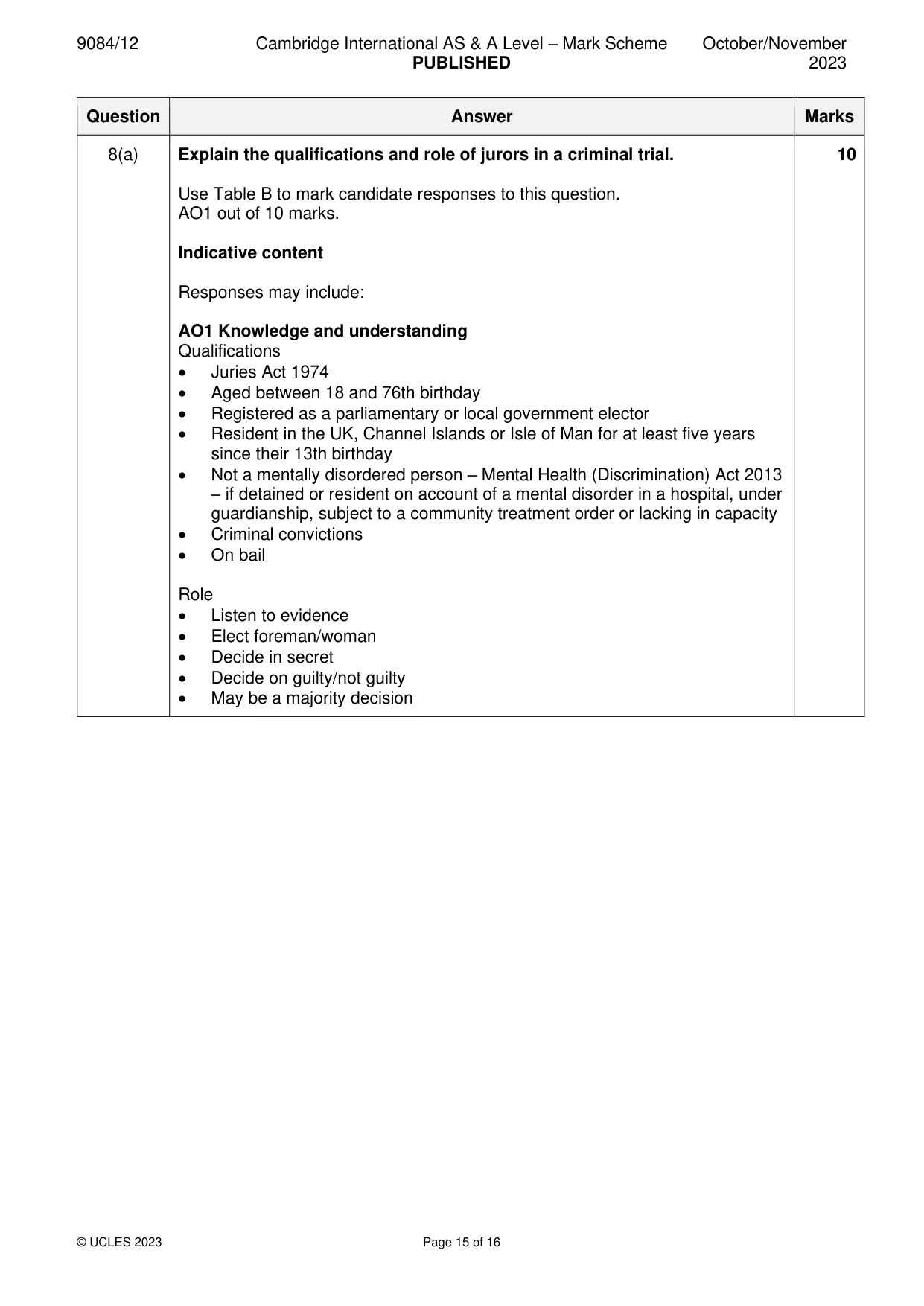 Mark scheme, page 15 of 16