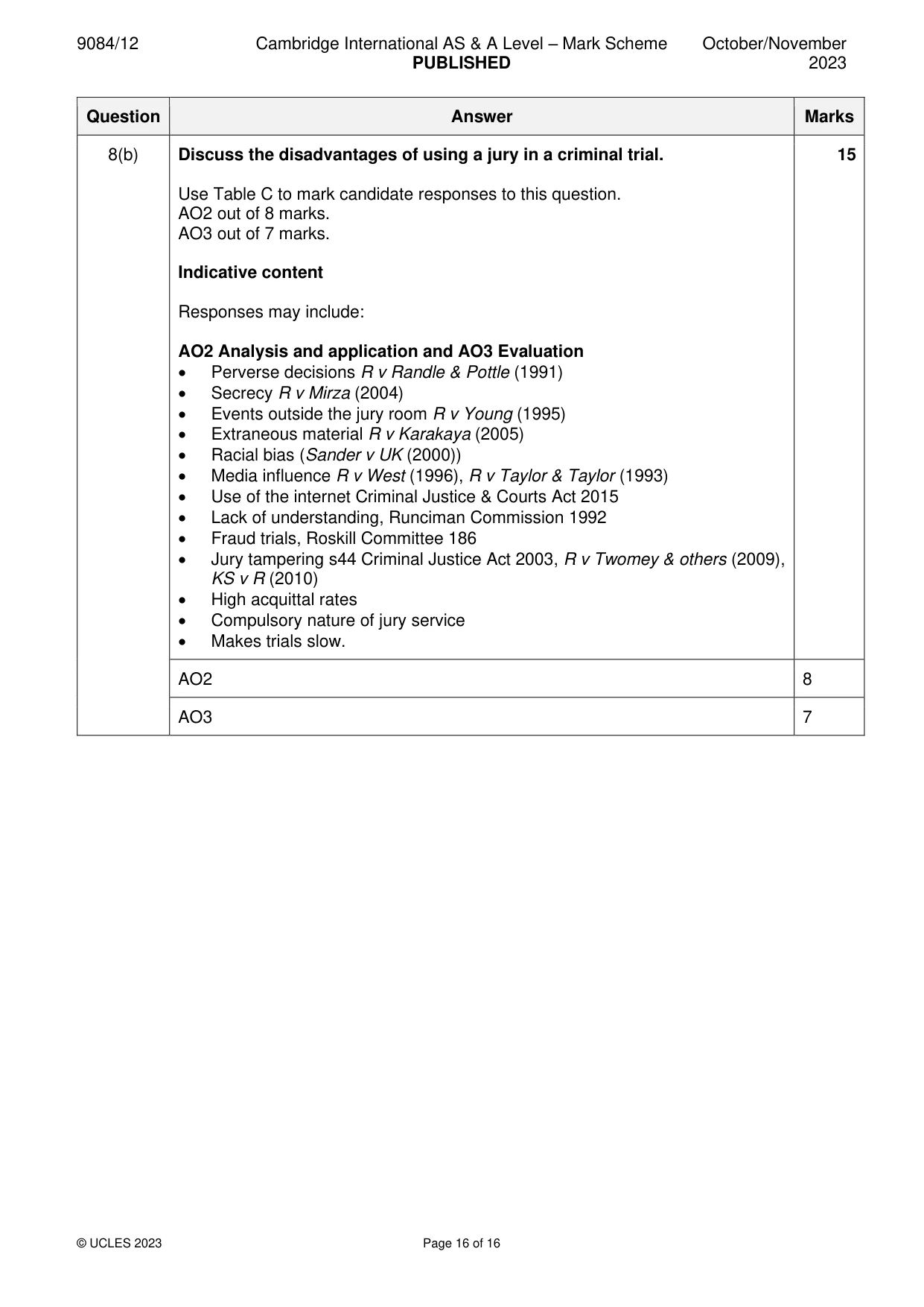 Mark scheme, page 16 of 16