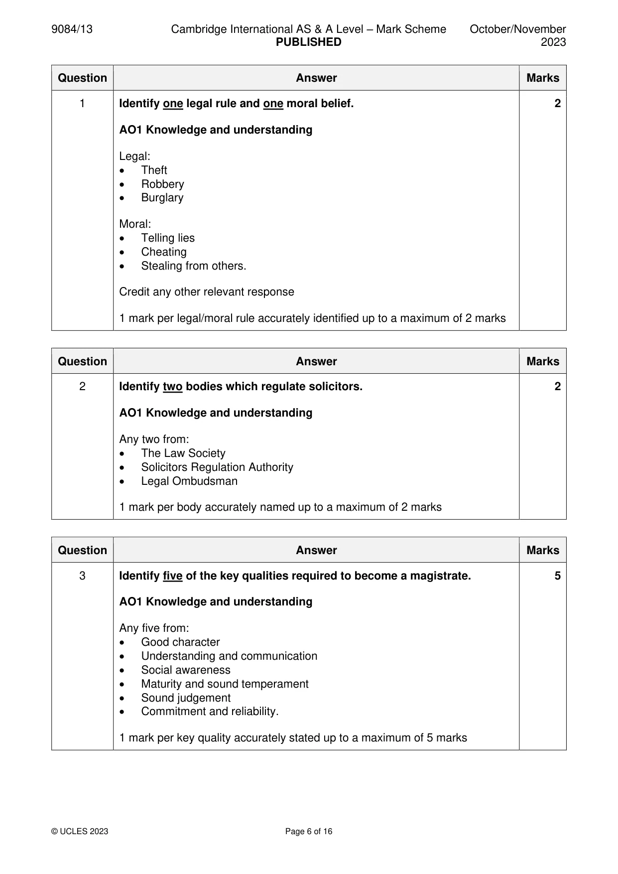 Mark scheme, page 6 of 16