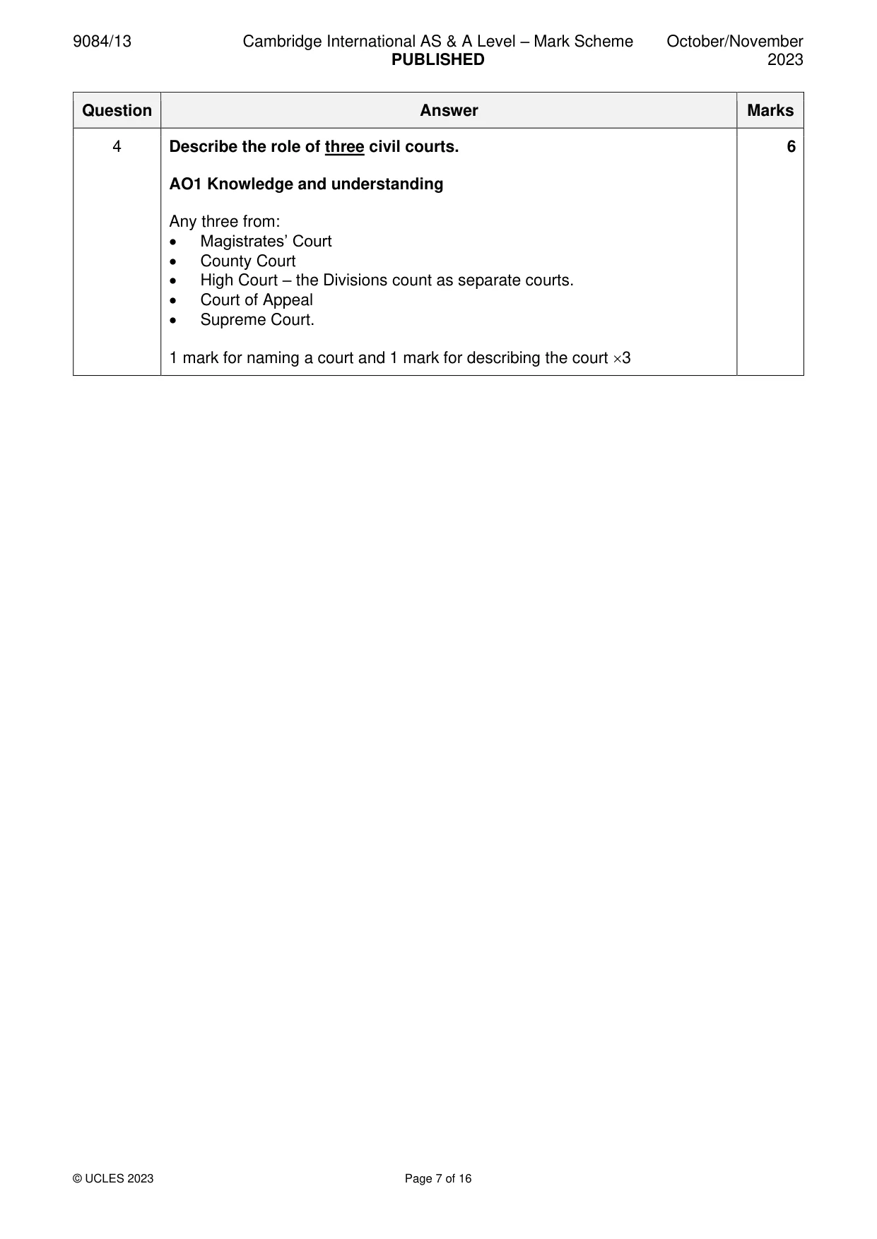 Mark scheme, page 7 of 16