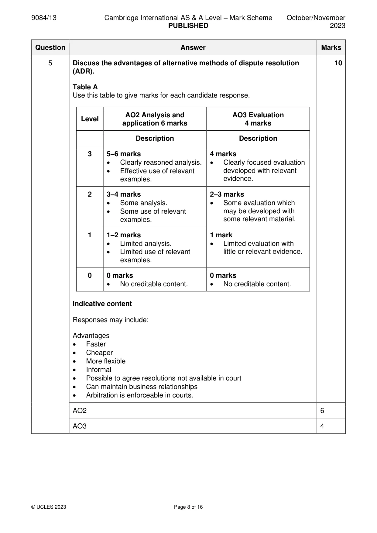 Mark scheme, page 8 of 16