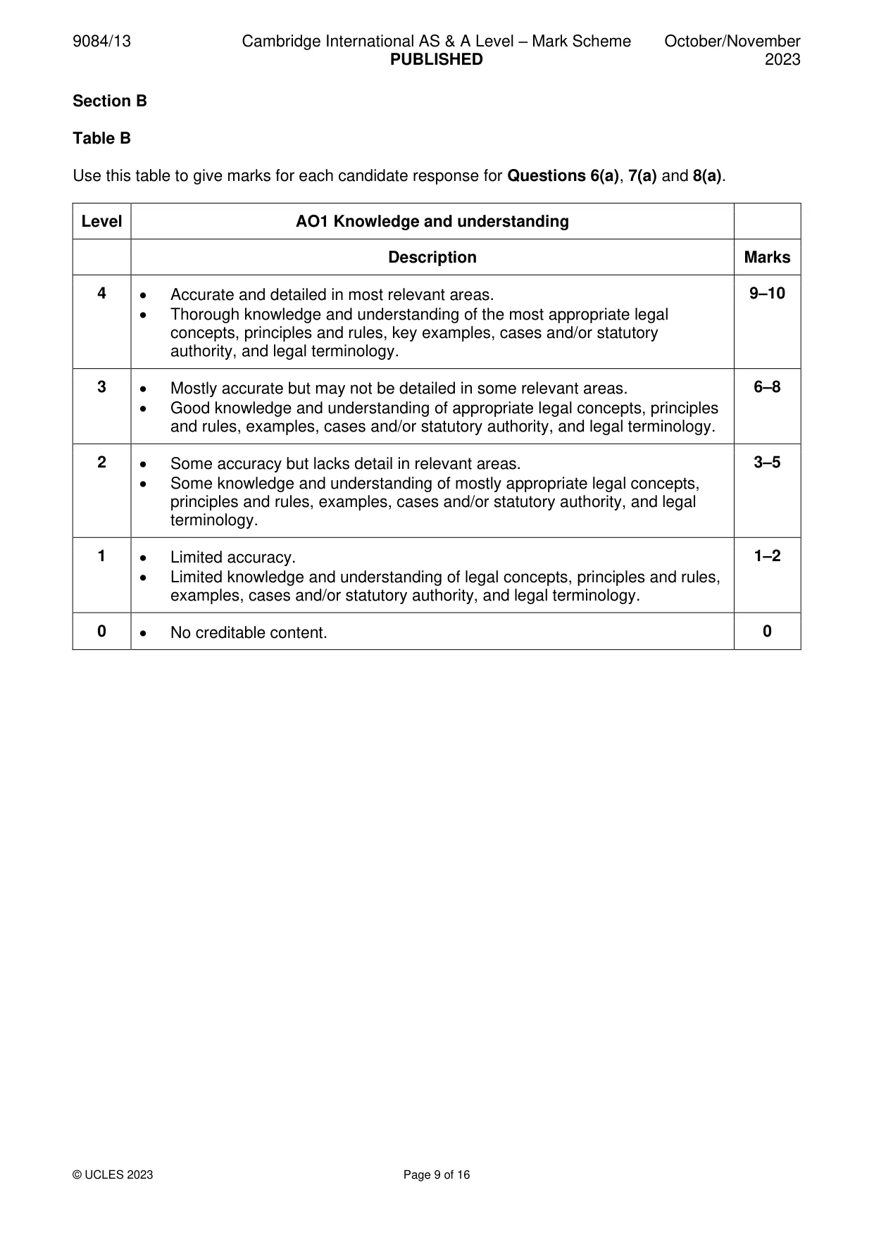 Mark scheme, page 9 of 16