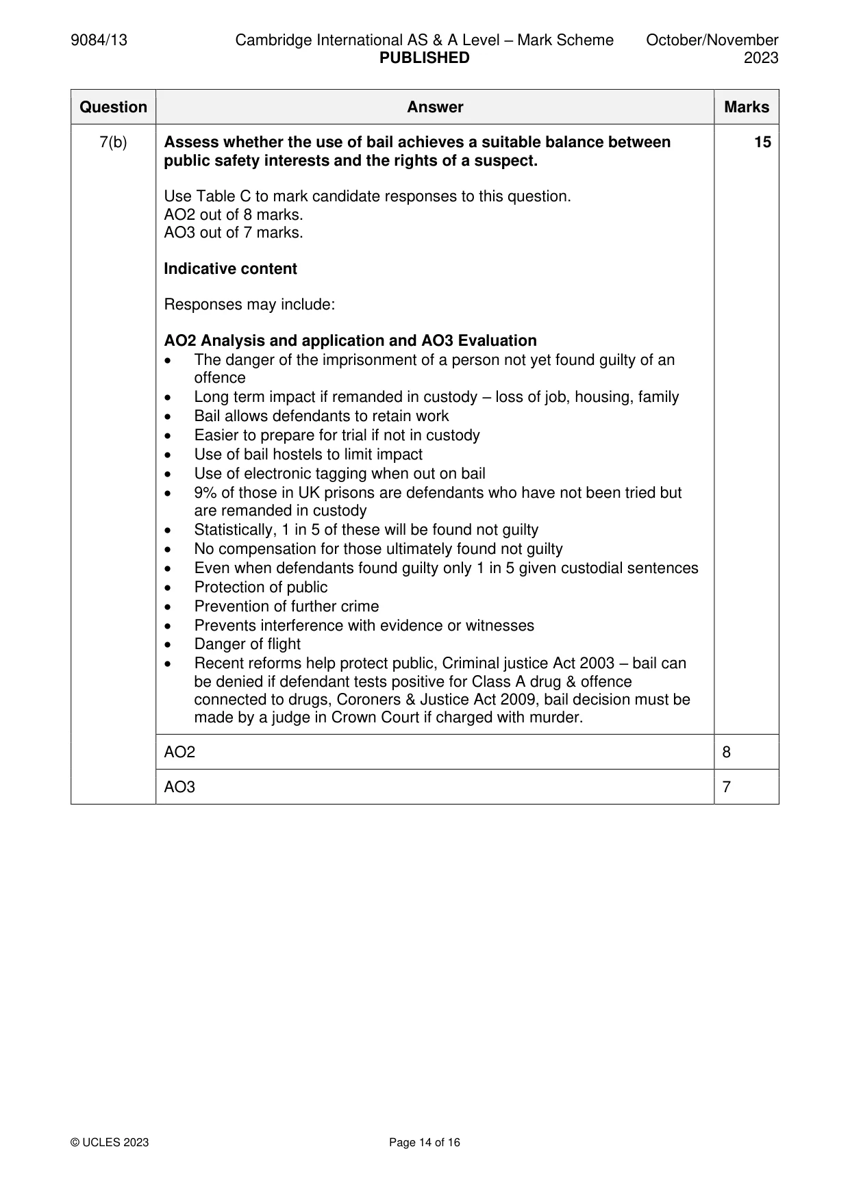 Mark scheme, page 14 of 16