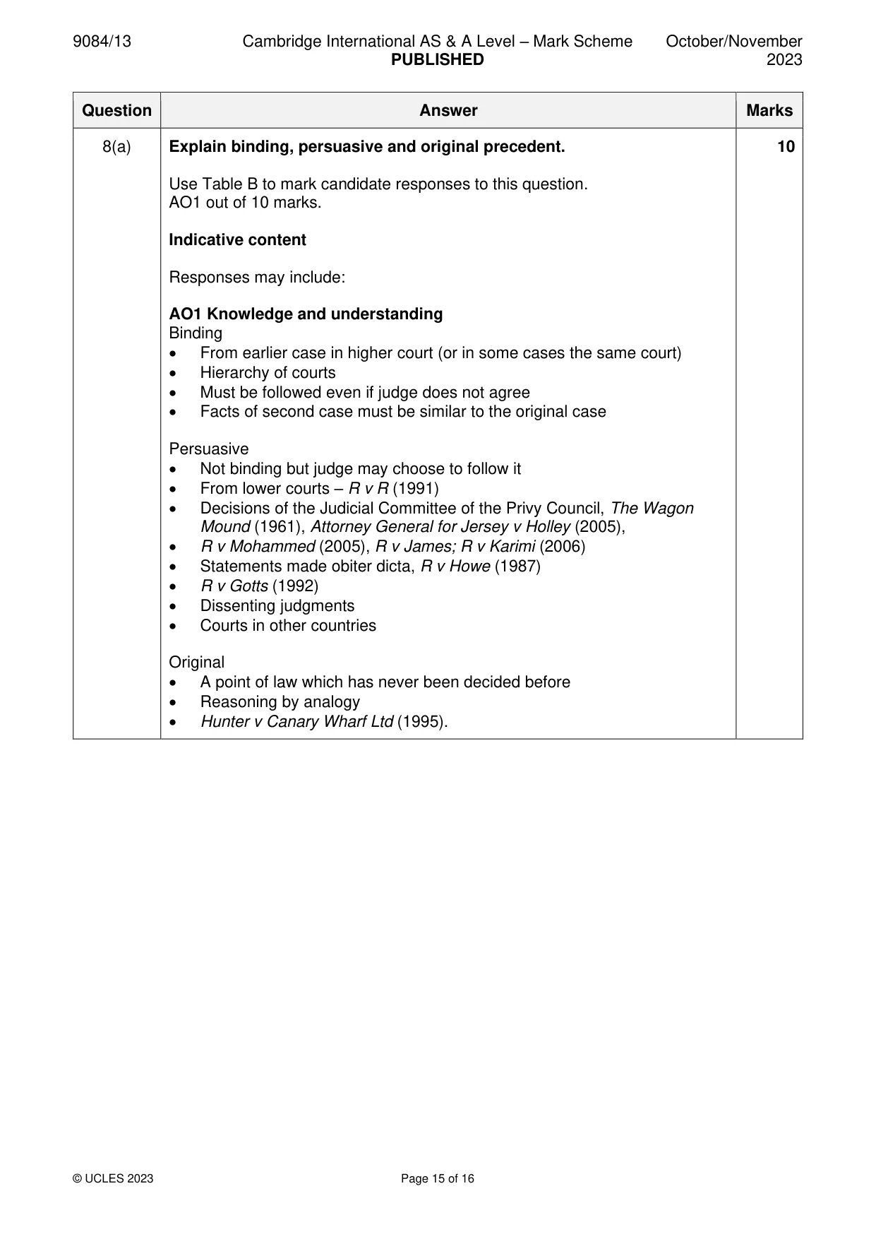 Mark scheme, page 15 of 16