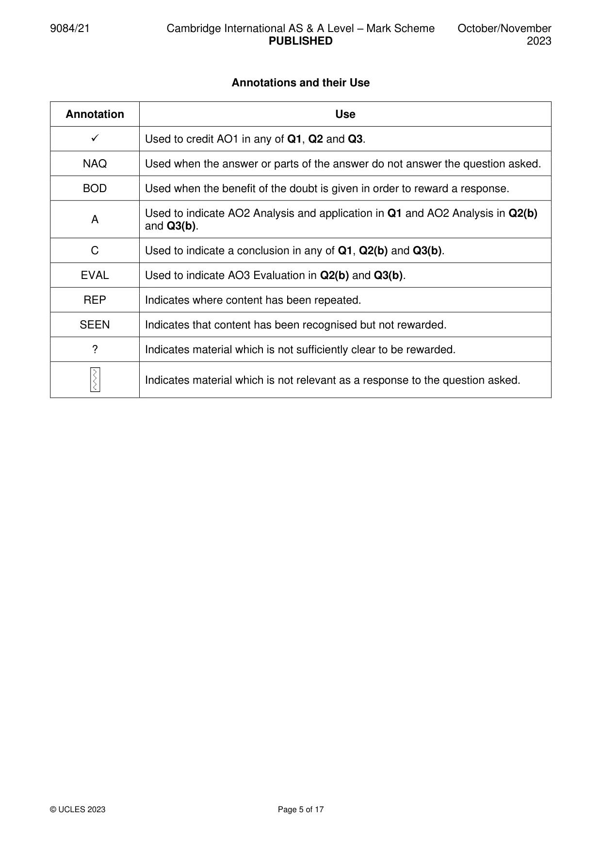 Mark scheme, page 5 of 17