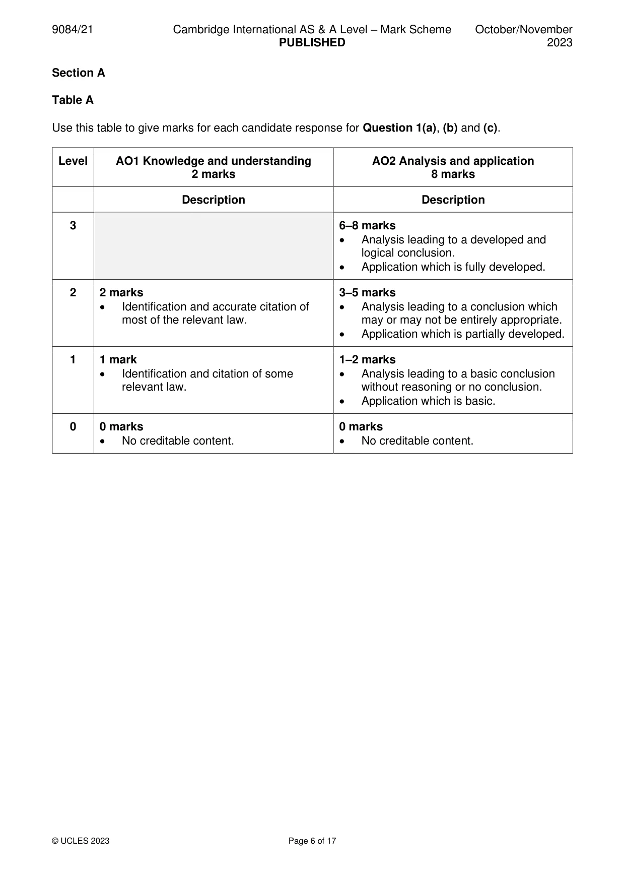 Mark scheme, page 6 of 17