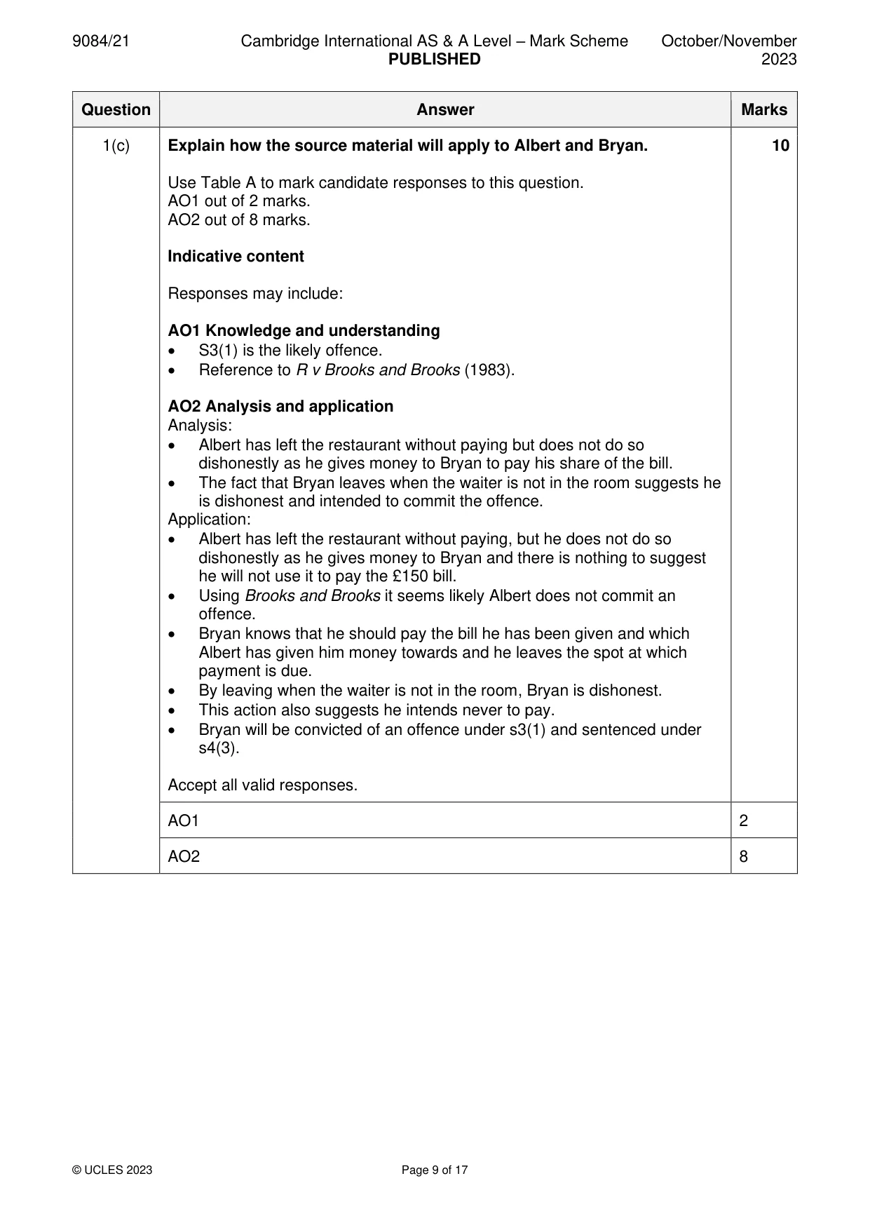 Mark scheme, page 9 of 17
