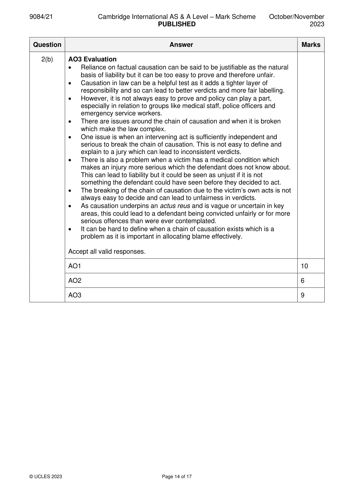 Mark scheme, page 14 of 17