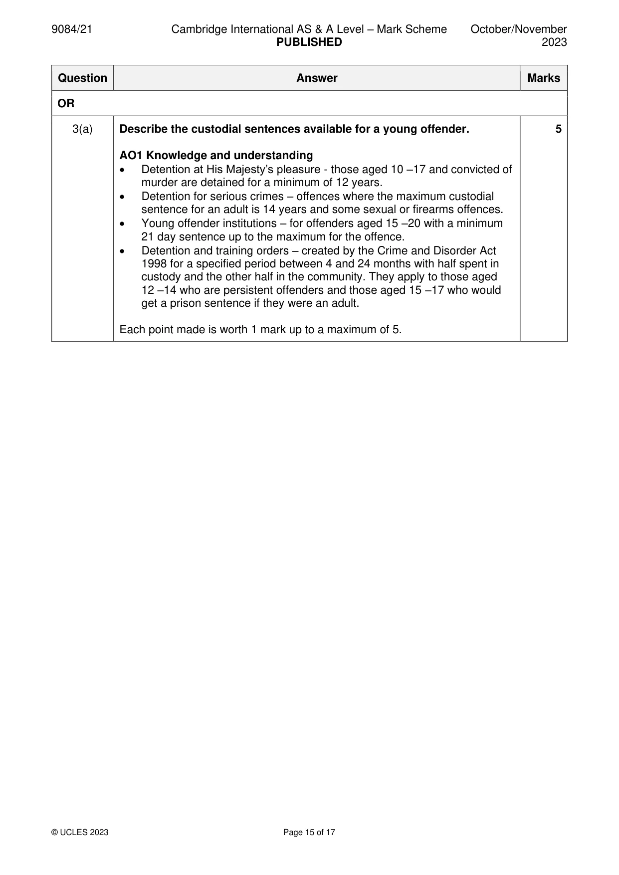 Mark scheme, page 15 of 17