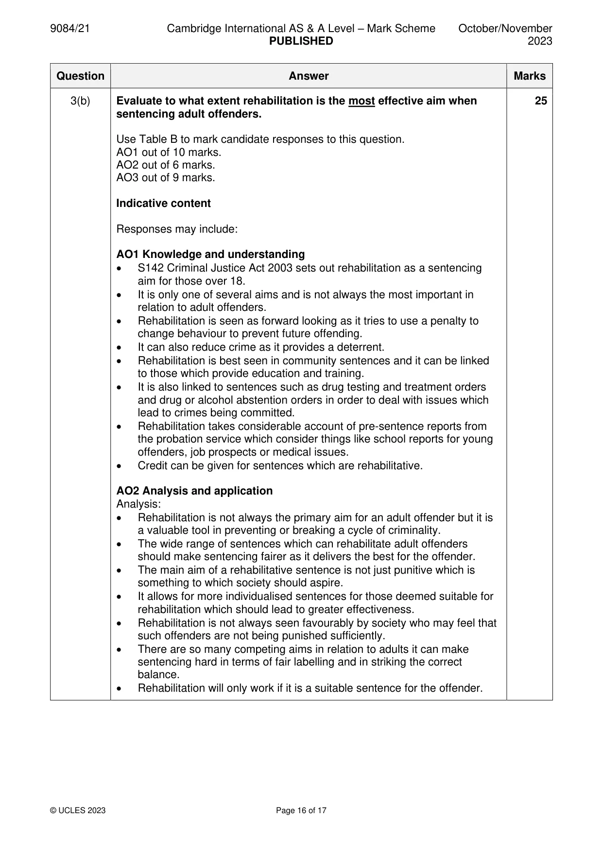 Mark scheme, page 16 of 17