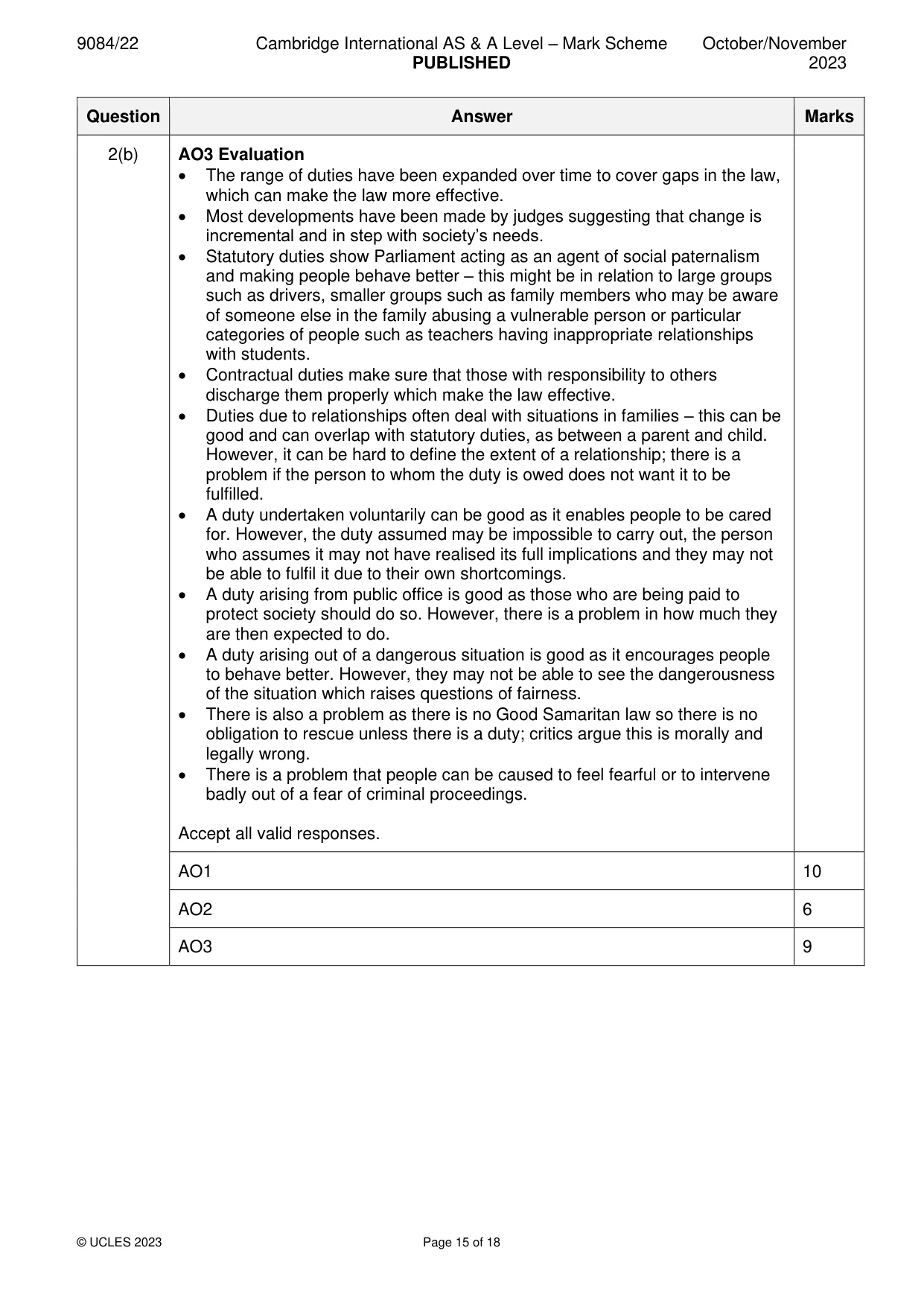 Mark scheme, page 15 of 18