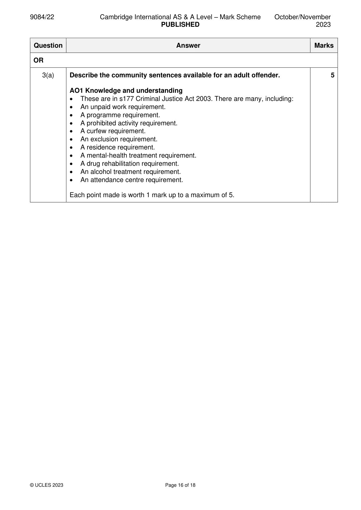 Mark scheme, page 16 of 18