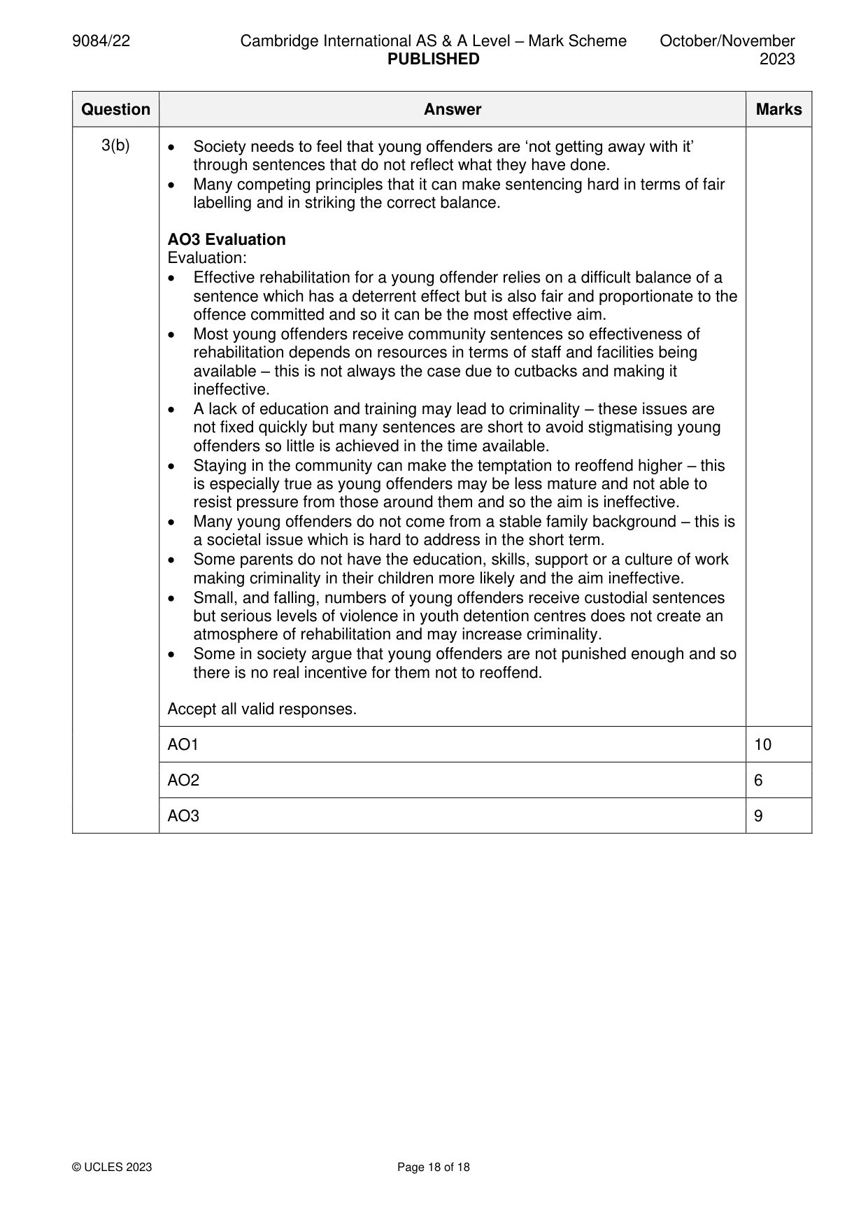 Mark scheme, page 18 of 18