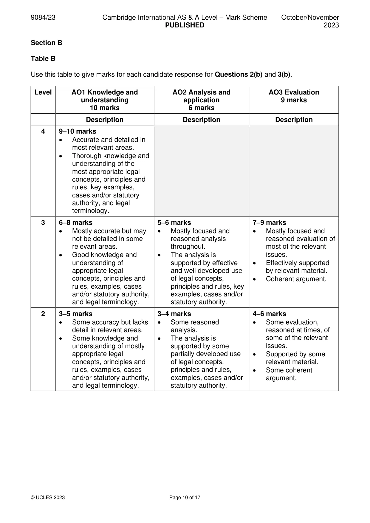 Mark scheme, page 10 of 17