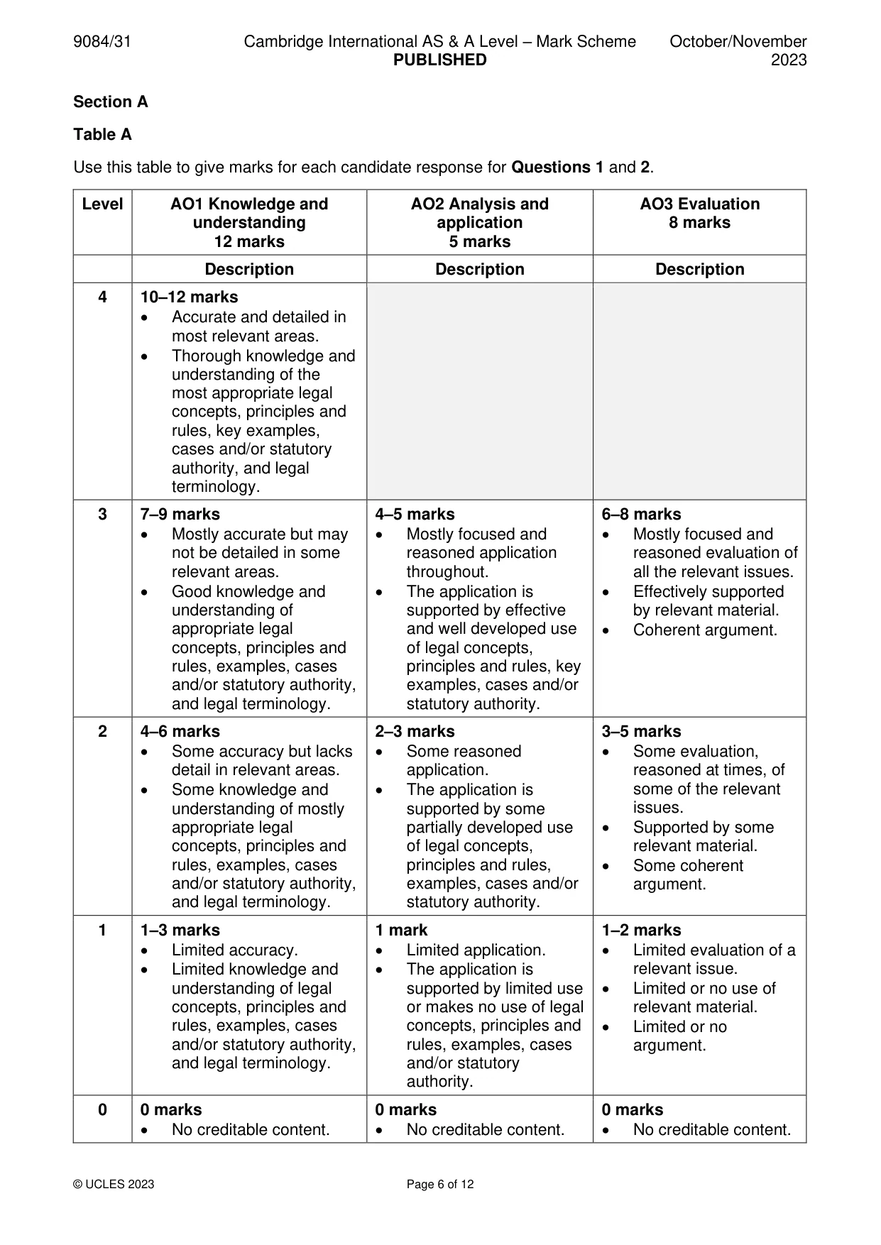 Mark scheme, page 6 of 12