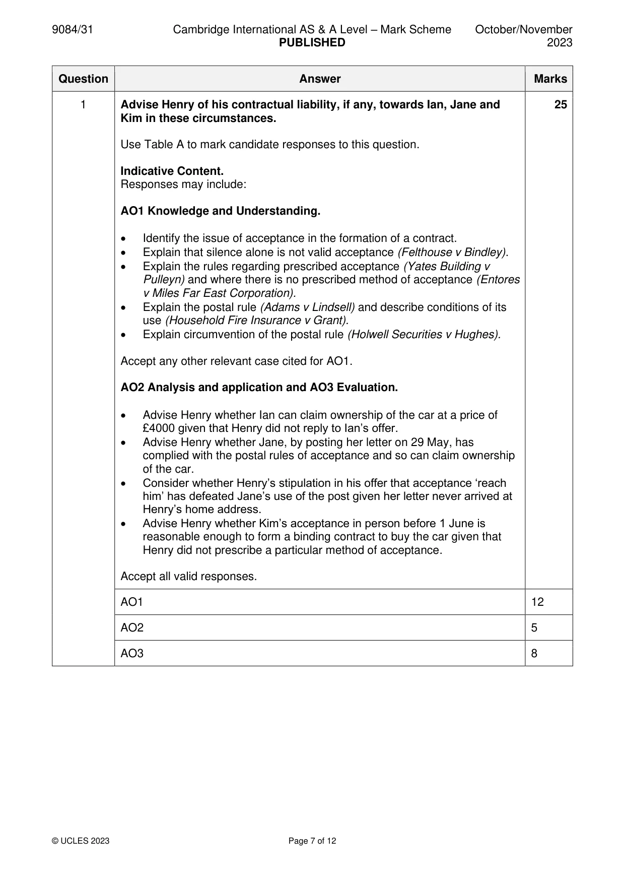 Mark scheme, page 7 of 12