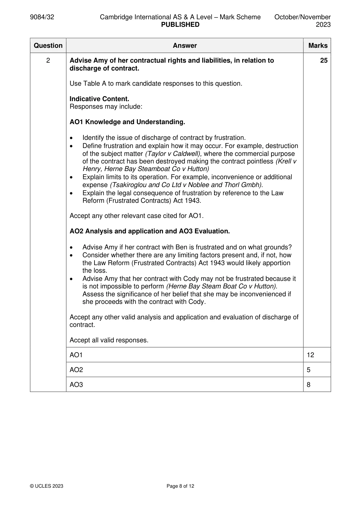 Mark scheme, page 8 of 12