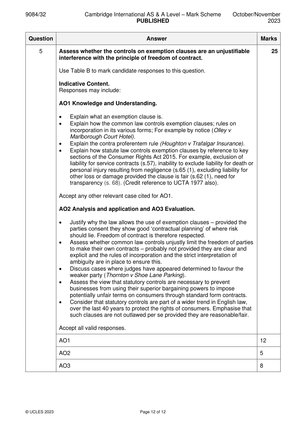 Mark scheme, page 12 of 12