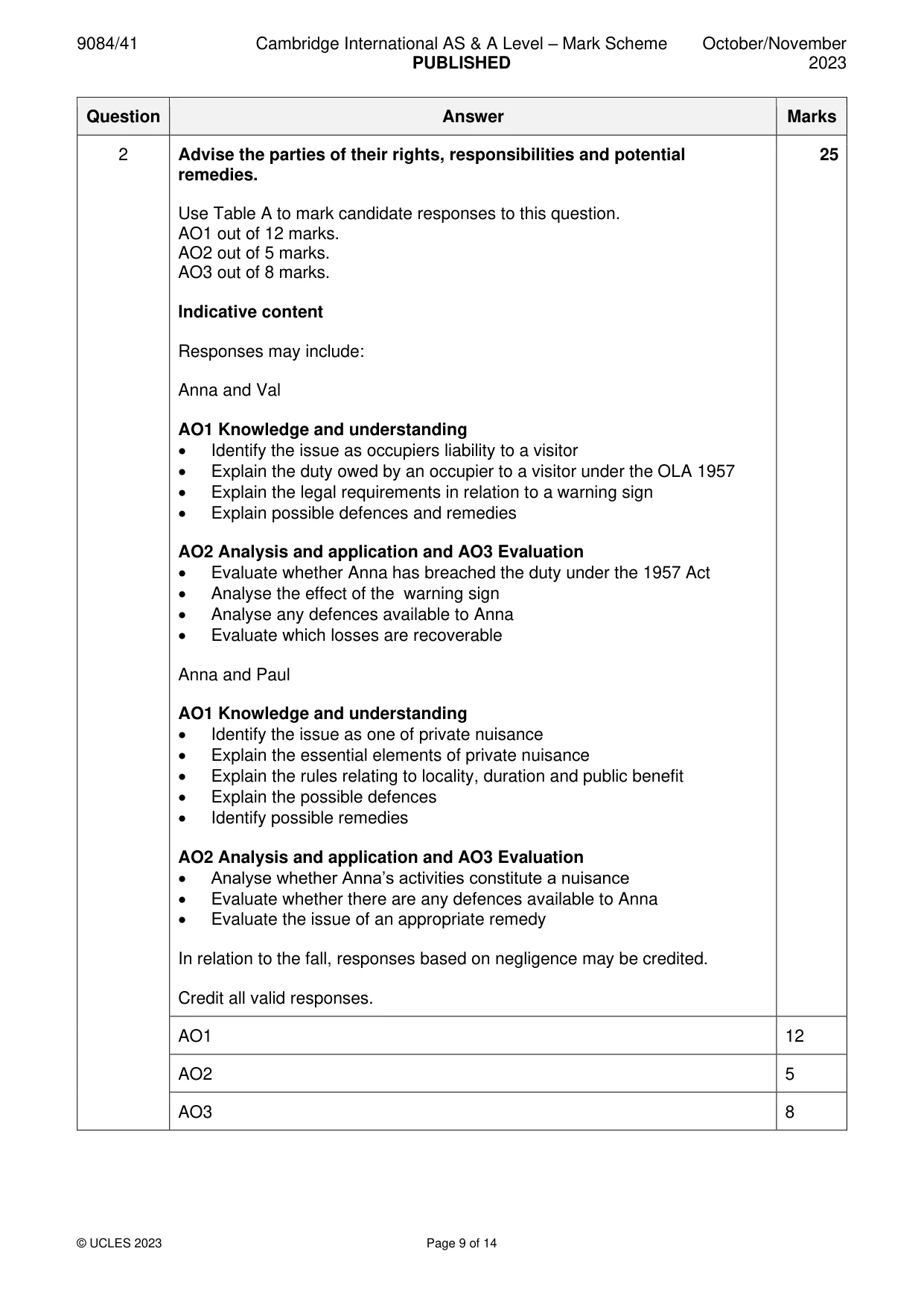 Mark scheme, page 9 of 14
