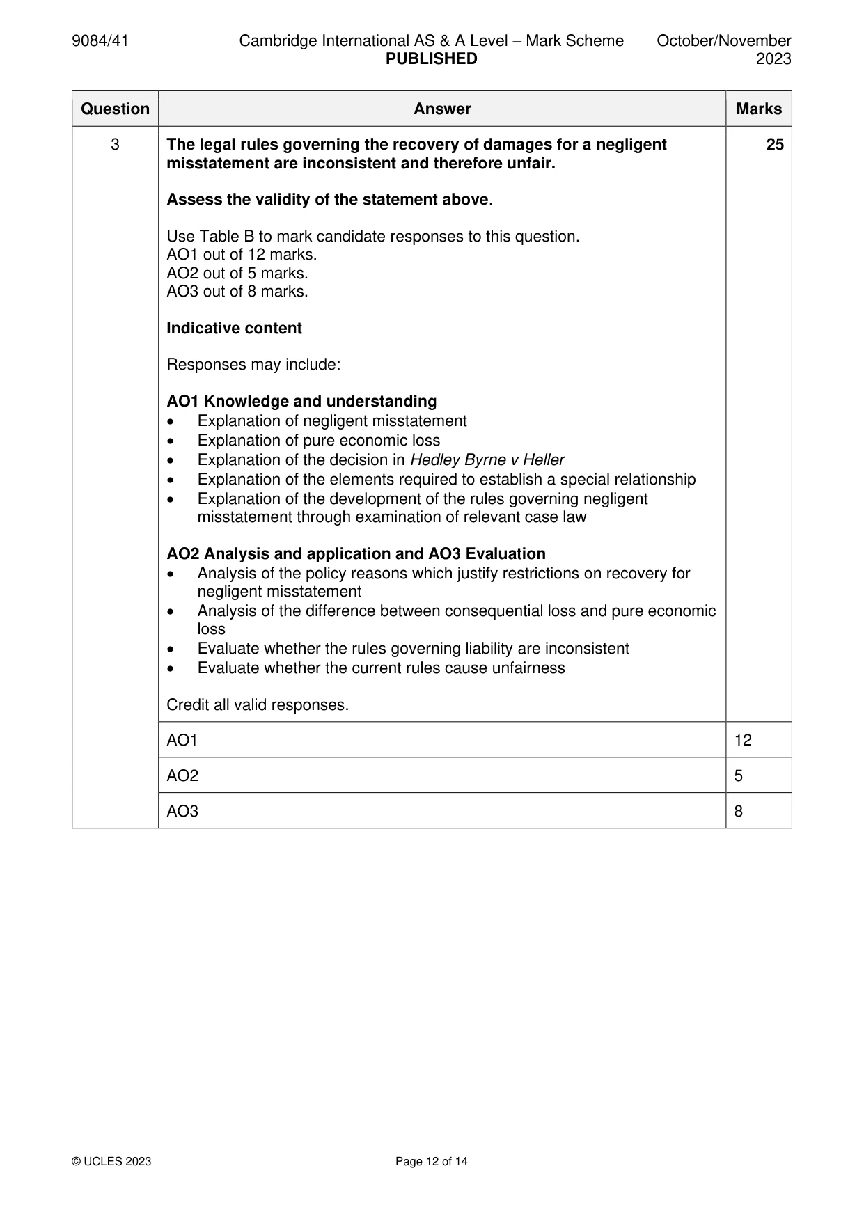 Mark scheme, page 12 of 14