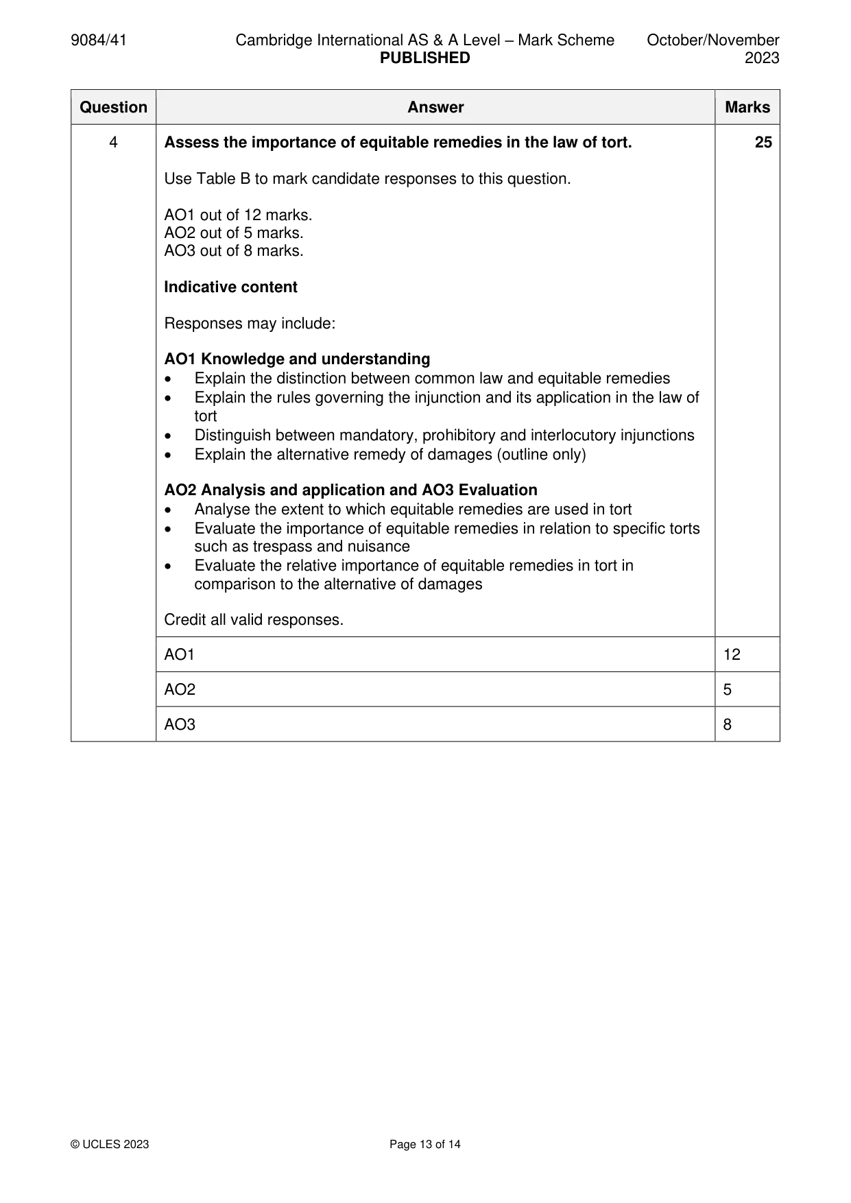 Mark scheme, page 13 of 14
